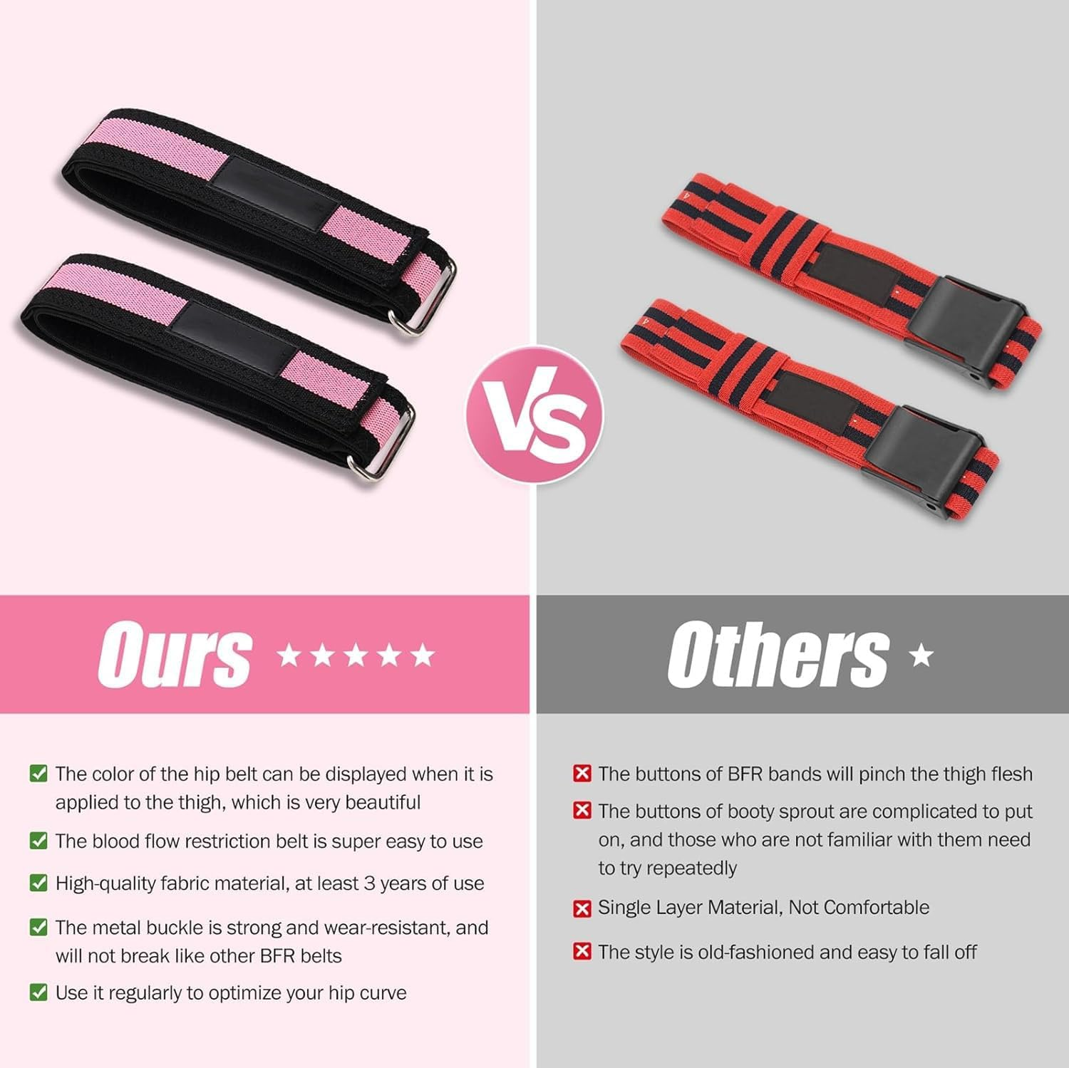 APEXORIGIN Booty Bands for Women Glutes & Hip Building,Bfr Bundle Booty Bands,Blood Flow Restriction Bands,Glute Bands-Best Fabric Resistance Bands for Exercise Your Butt,Squat,Thigh,Fitness image number 4