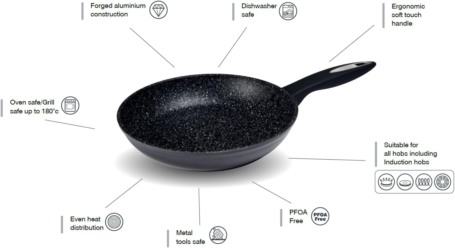 Zyliss Ultimate Non Stick Frying Pan, 24Cm, 10 Year Guarantee 3X Layer Durable Non Stick, Easy to Clean, Suitable for All Hobs Including Induction image number 1