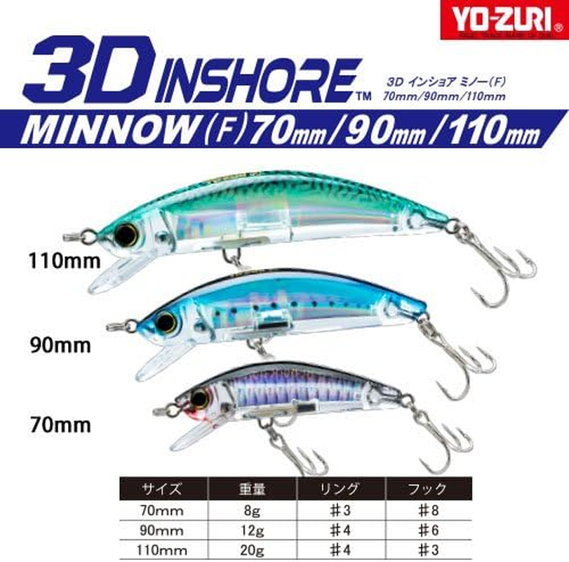 Yo-Zuri R 3 D Inshore Minnow Color Mm 4 '
