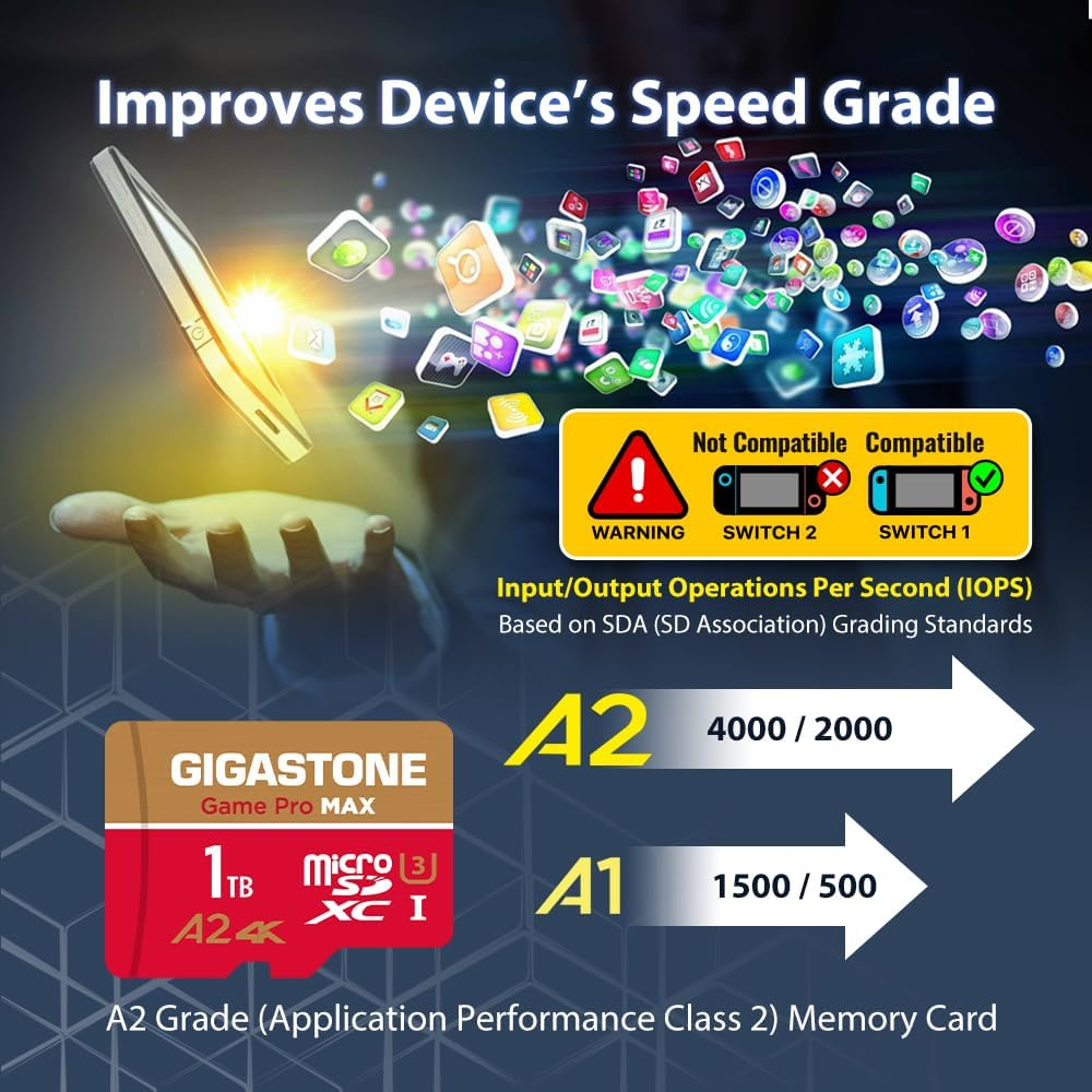 [5-Yrs Free Data Recovery] GIGASTONE 1TB Micro SD Card, 4K Game Pro MAX, Microsdxc Memory Card for Nintendo-Switch 1, Gopro, Action Camera, DJI, UHD Video, R/W up to 100/90 Mb/S, UHS-I U3 A2 V30 C10 image number 2