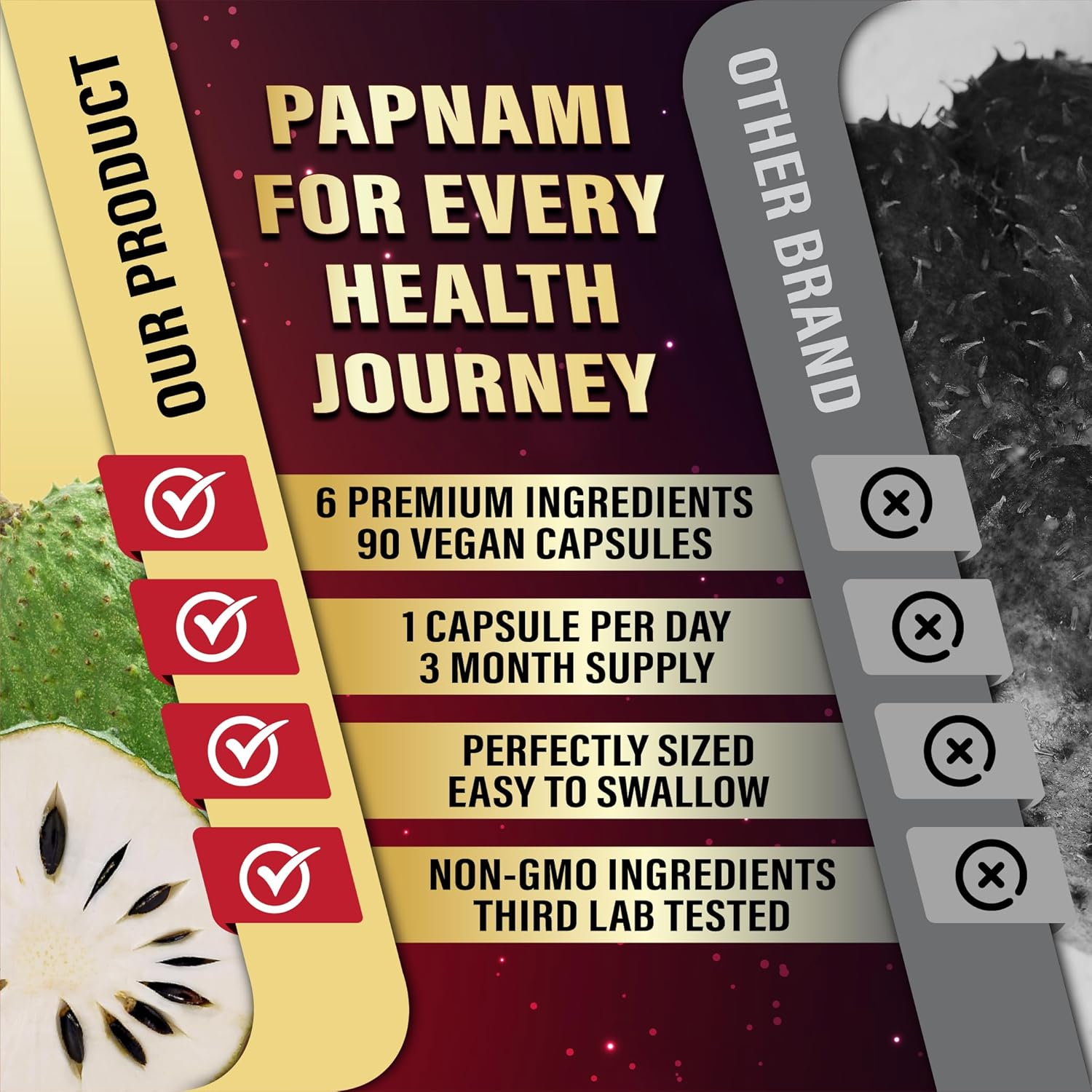 6-In-1 Soursop Supplements | Blended with Zinc, Ashwagandha, Turmeric, Green Tea & Black Pepper | Support Natural Antioxidant | 90 Count image number 1