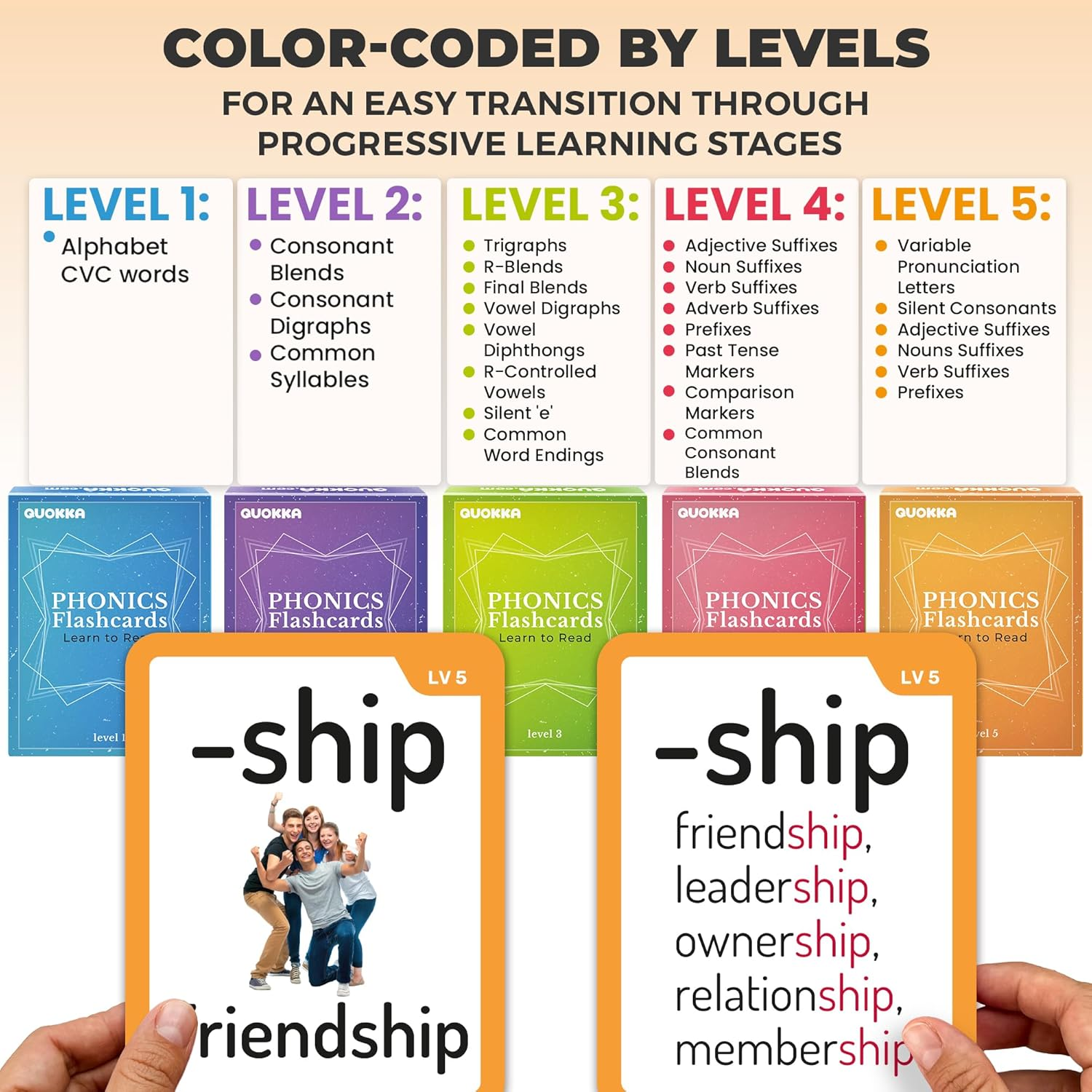 QUOKKA 1000+ Phonics Words Flash Cards for Kids Ages 4-8 I 20 Phonic Stages I 260 Card Games for Kids Ages 3-5 and 6-8 | Learn to Read Games & Phonics Manipulatives for Complete Phonemic Awareness image number 1