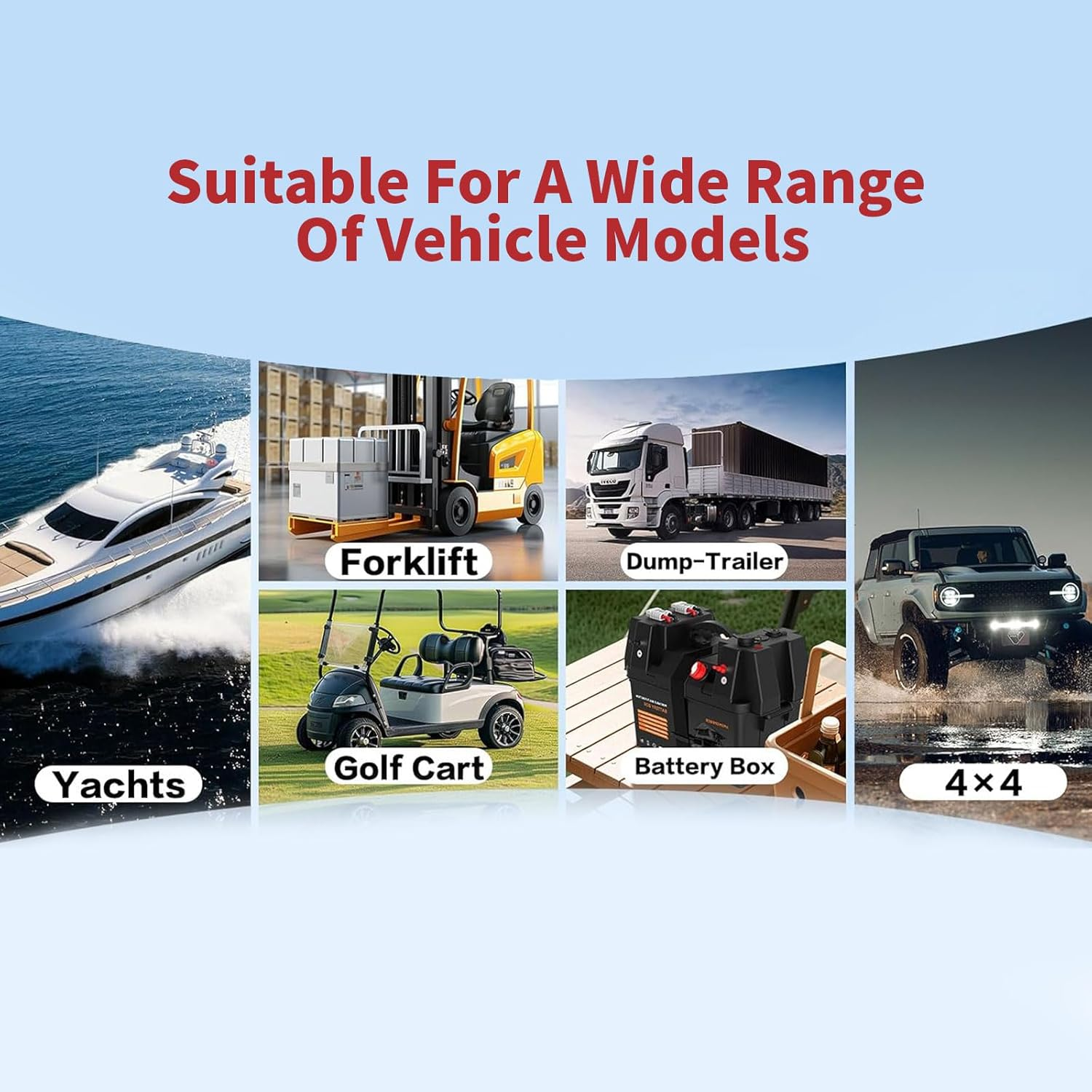 MAEZOE 2Pcs 50A Anderson Plug to Ring Terminal Cable with Fuse Box, Heavy Duty Battery Quick Connect for RV Solar Power and Caravans image number 6