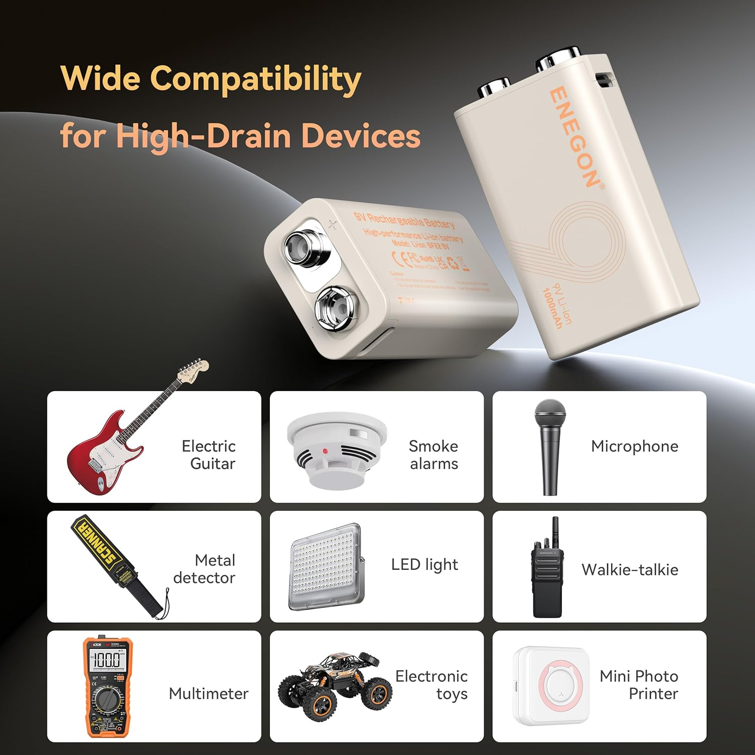 ENEGON 9V 2Pack Rechargeable Lithium Battery 3.7Wh/1000Mah Type-C Fast Charging, 9V/0.6A Stable Output, Compatible with Multimeter/Wireless Microphone/Smoke Detector and More - 6F22