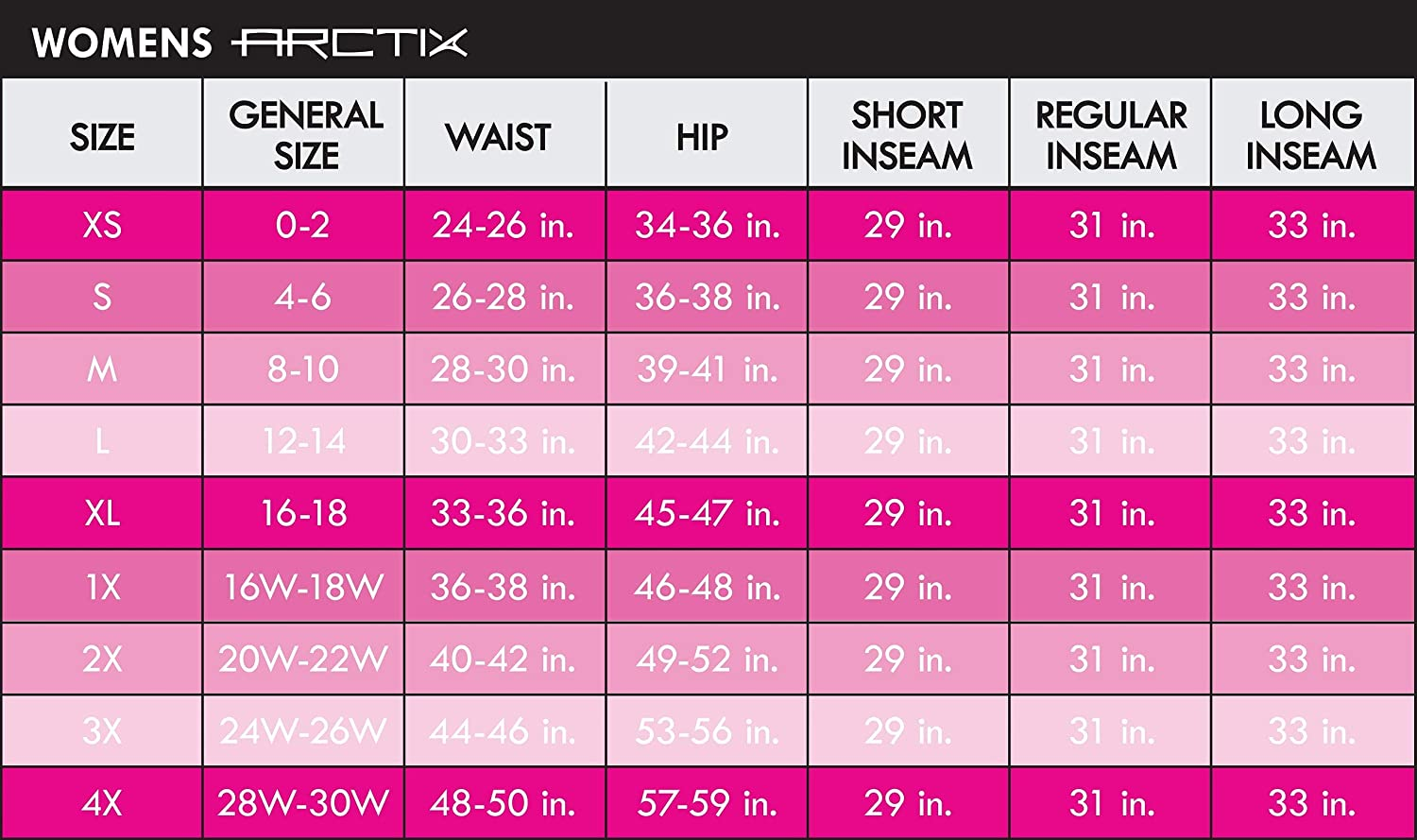 Arctix Women'S Essential Insulated Bib Overalls image number 4