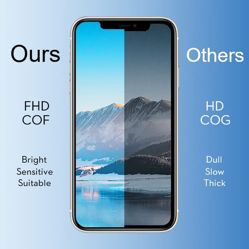 LL TRADER Screen Replacement for Iphone 11 Pro Max, 6.5'' LCD Display Touch Screen Digitizer Assembly with Full Repair Kit Adhesive Waterproof Screen Protector