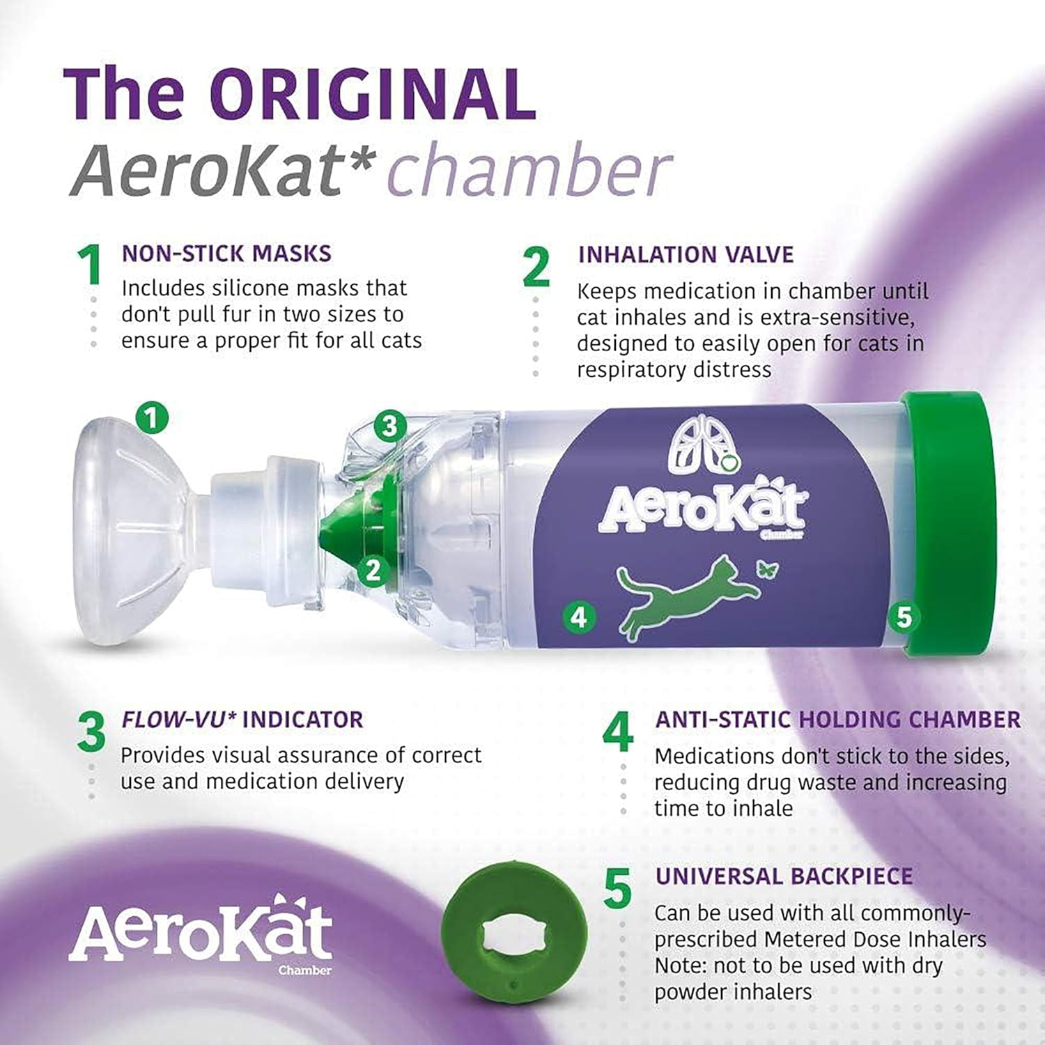 AEROKAT Cat Asthma Aerosol Chamber &ndash; Easy to Use Inhaler Spacer &ndash; Asthma Relief for Cats &ndash; Asthma Spacer Compatible with Metered Dose Inhalers (MDI) for Allergies & Cat Wheezing &ndash; Fits All Breeds image number 1