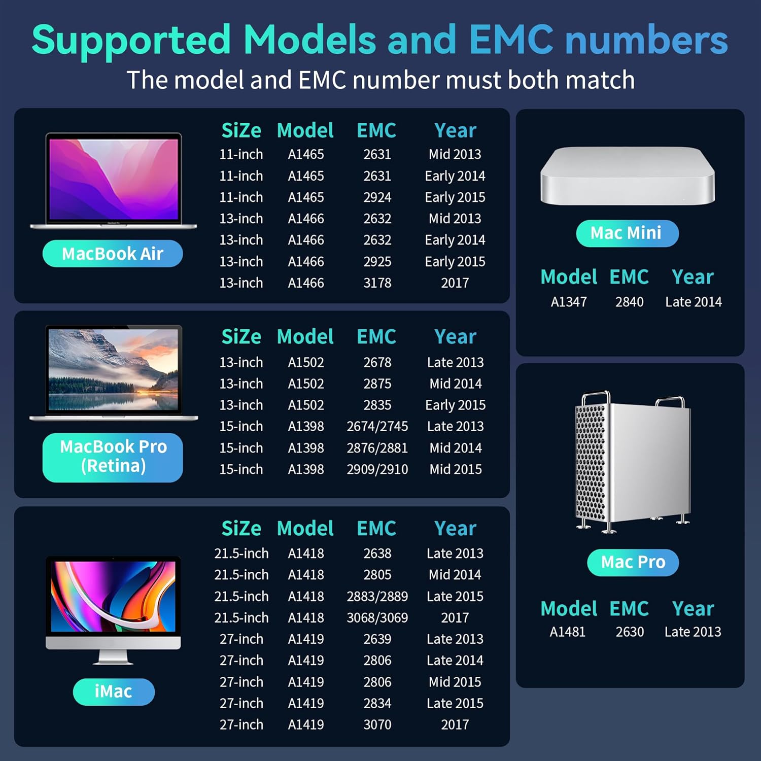 SSD 512GB Nvme Replacement for Macbook Air A1465 A1466(2013-2015,2017), Macbook Pro A1502 A1398(Retina 2013-2015), M.2 Pcie Gen3.0X4 image number 4
