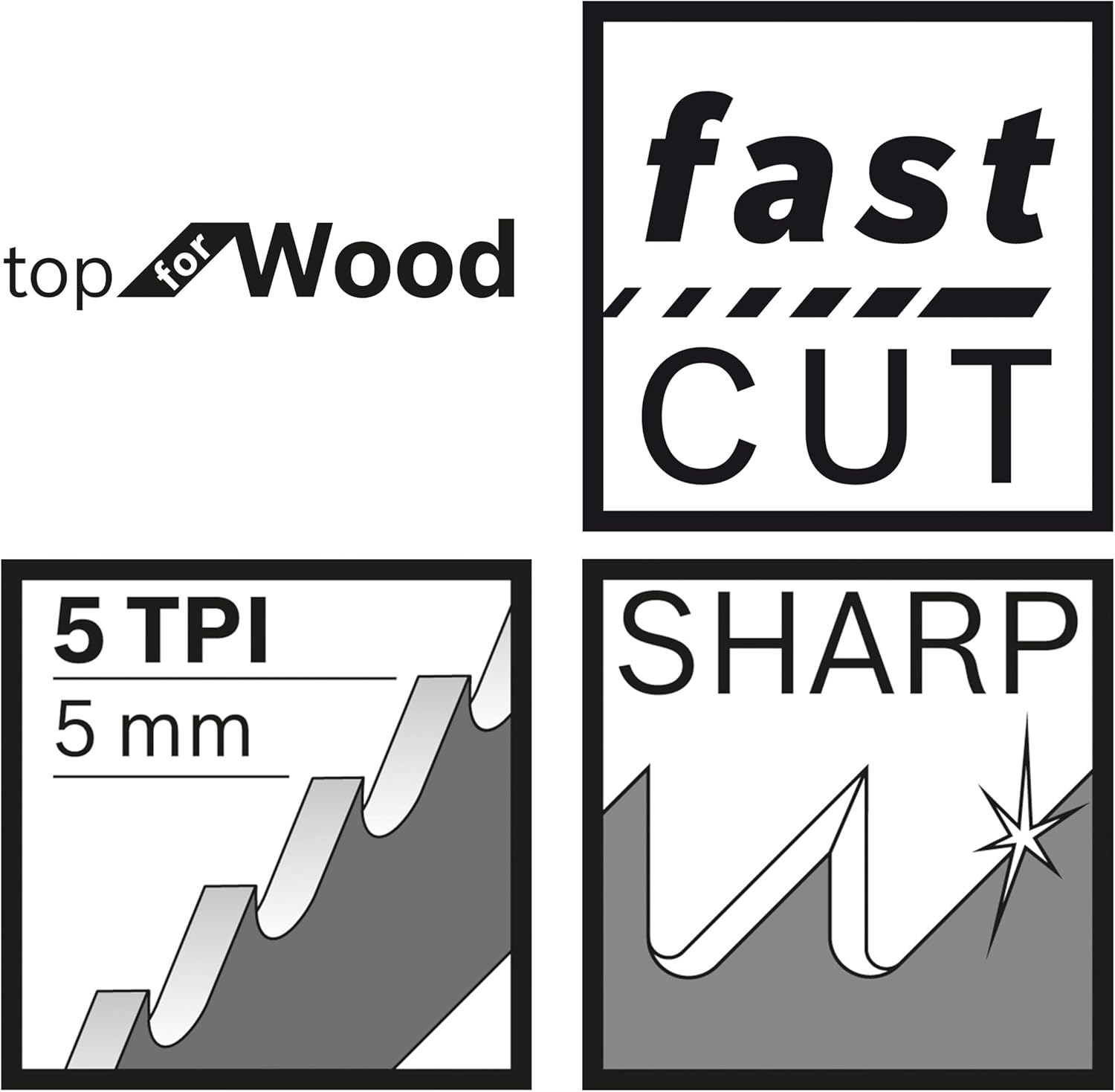 Bosch Professional 2608650676 5 Pieces Sabre Saw Blade S 1531 L Top for Wood (For Wood, 240 X 19 X 1.5 Mm, Sabre Saw Accessories), Blue