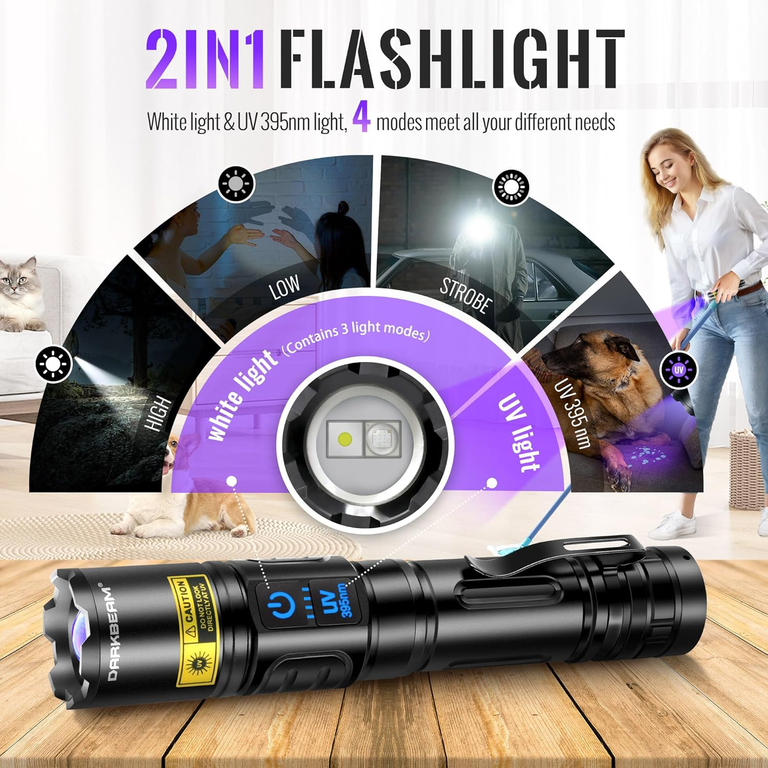 DARKBEAM UV Flashlight Blacklight 395Nm Black Light, High Lumens LED Flashlights USB Rechargeable Super Bright for Camping, Powerful Woods Lamp Pet Urine, Uranium Glass Detector, Resin Curing image number 4