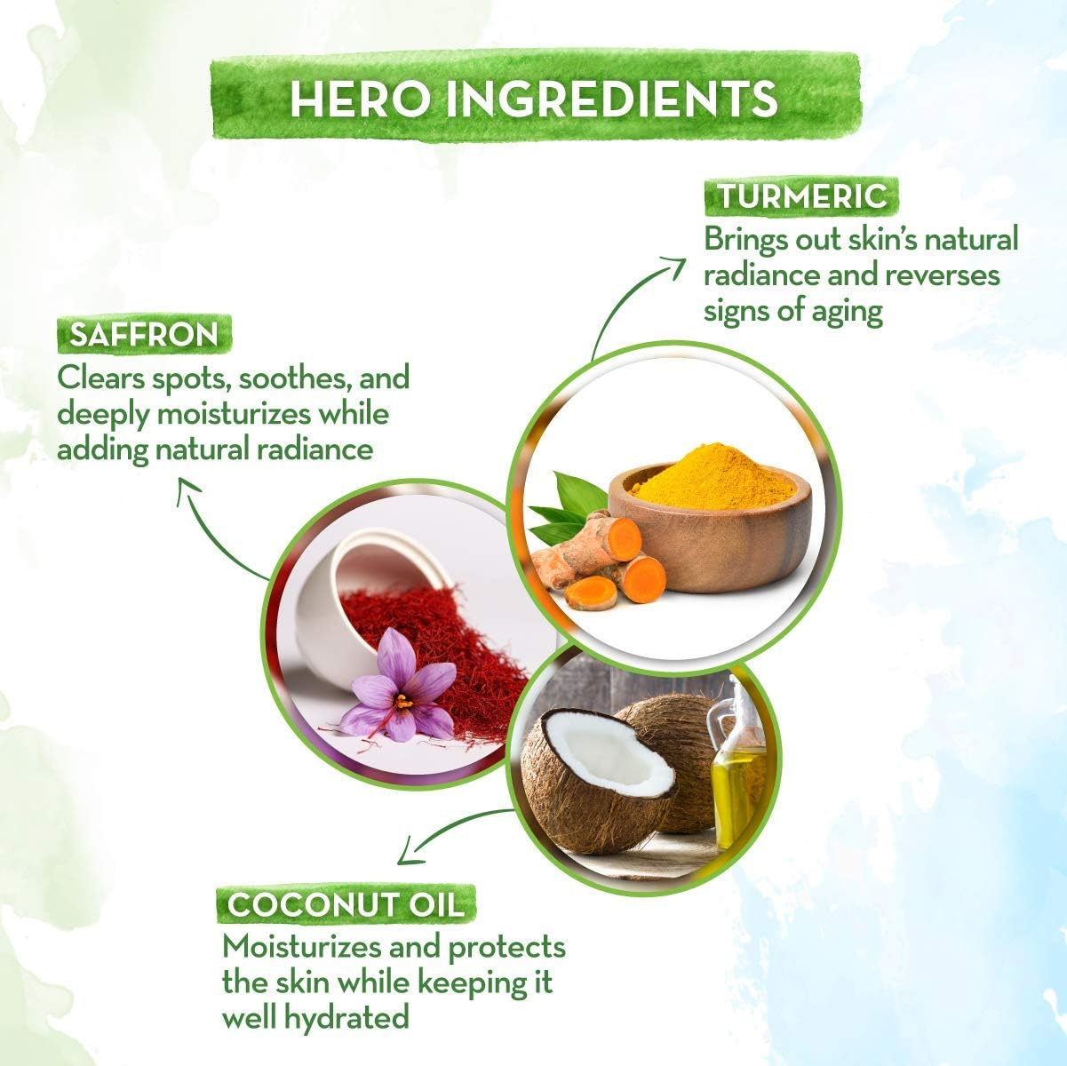 Mamaearth Ubtan Natural Face Wash with Turmeric & Saffron Skin Brightning 100 Ml image number 1