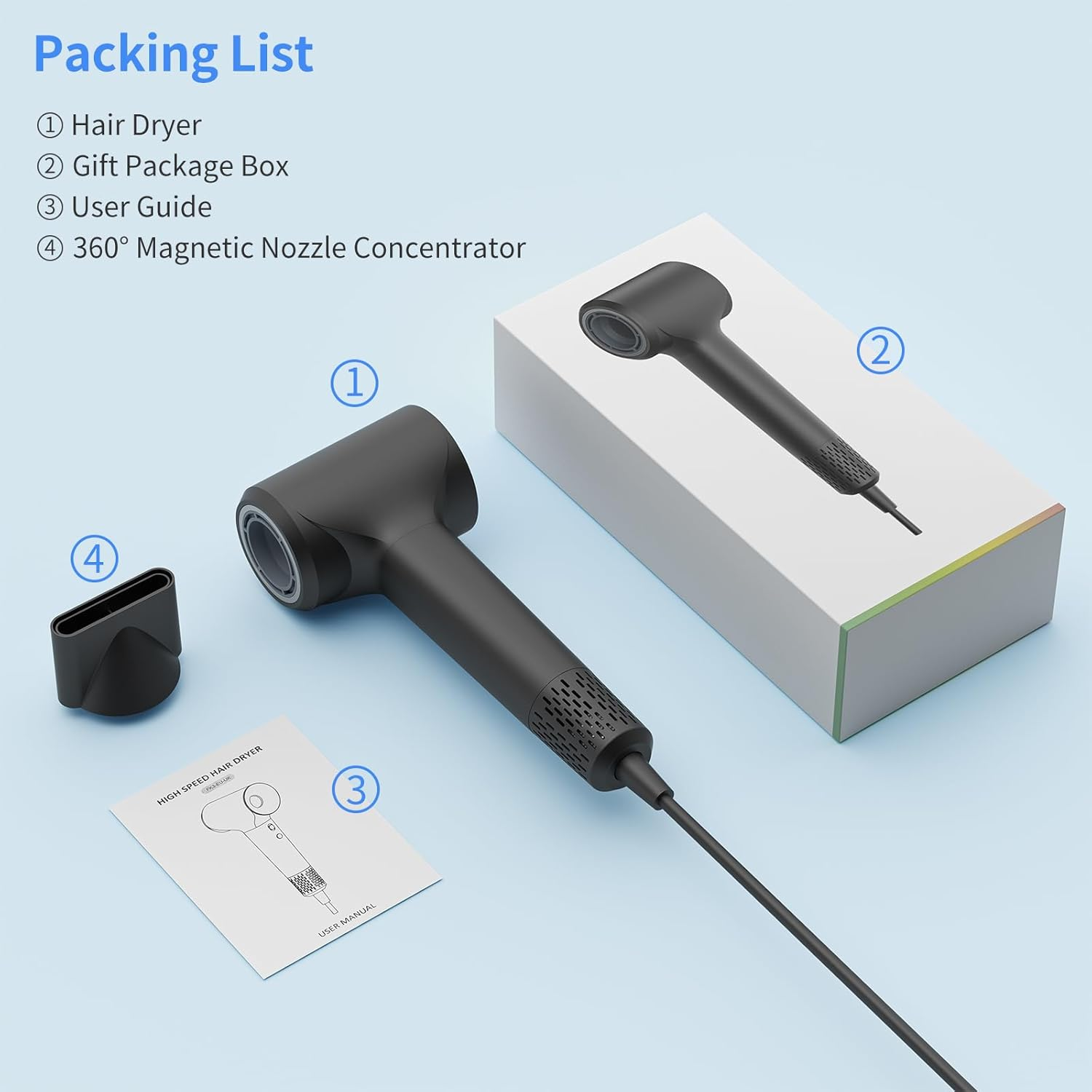 Kovizen Hair Dryer, 200M Negative Ionic Blow Dryer,110, 000 RPM High Speed Brushless Motor Hairdryer for Fast Drying, Low Noise, Hairdryer with Magnetic Nozzle