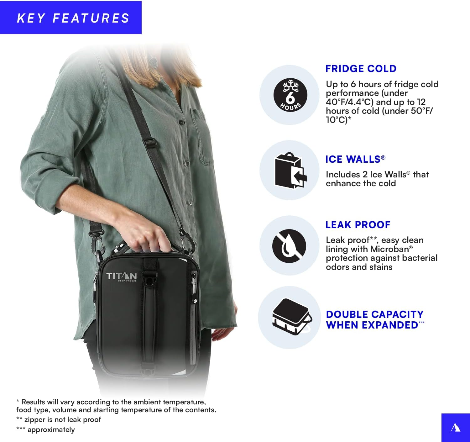 Arctic Zone Meal Holder image number 1