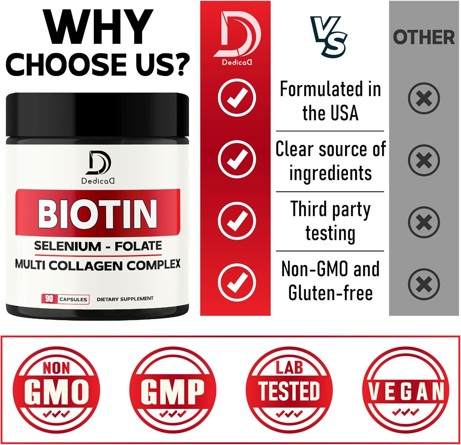 Biotin Supplement 500Mg - Combined Selenium, Folate & Collagen - 90 Capsules - 3 Month