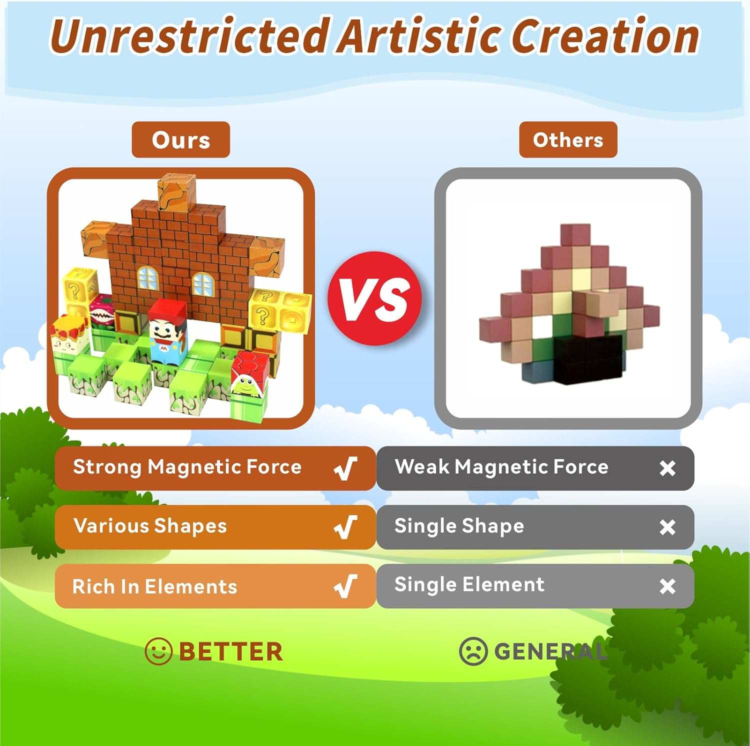 Building Blocks for Kids House Building Toy, Educational Construction Toys for Toddlers, Boys & Girls&hellip;