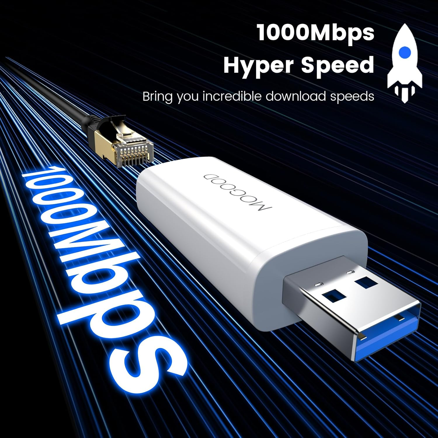 MOGOOD USB 3.0 to Ethernet Adapter, USB 3.0 to Gigabit Ethernet Network Adapter, USB to RJ45 Lan Adapter, 100/1000 Mbps RJ45 Internet Adapter for Chromebooks, Laptops, Desktops, Macbooks, Surface Pros image number 2
