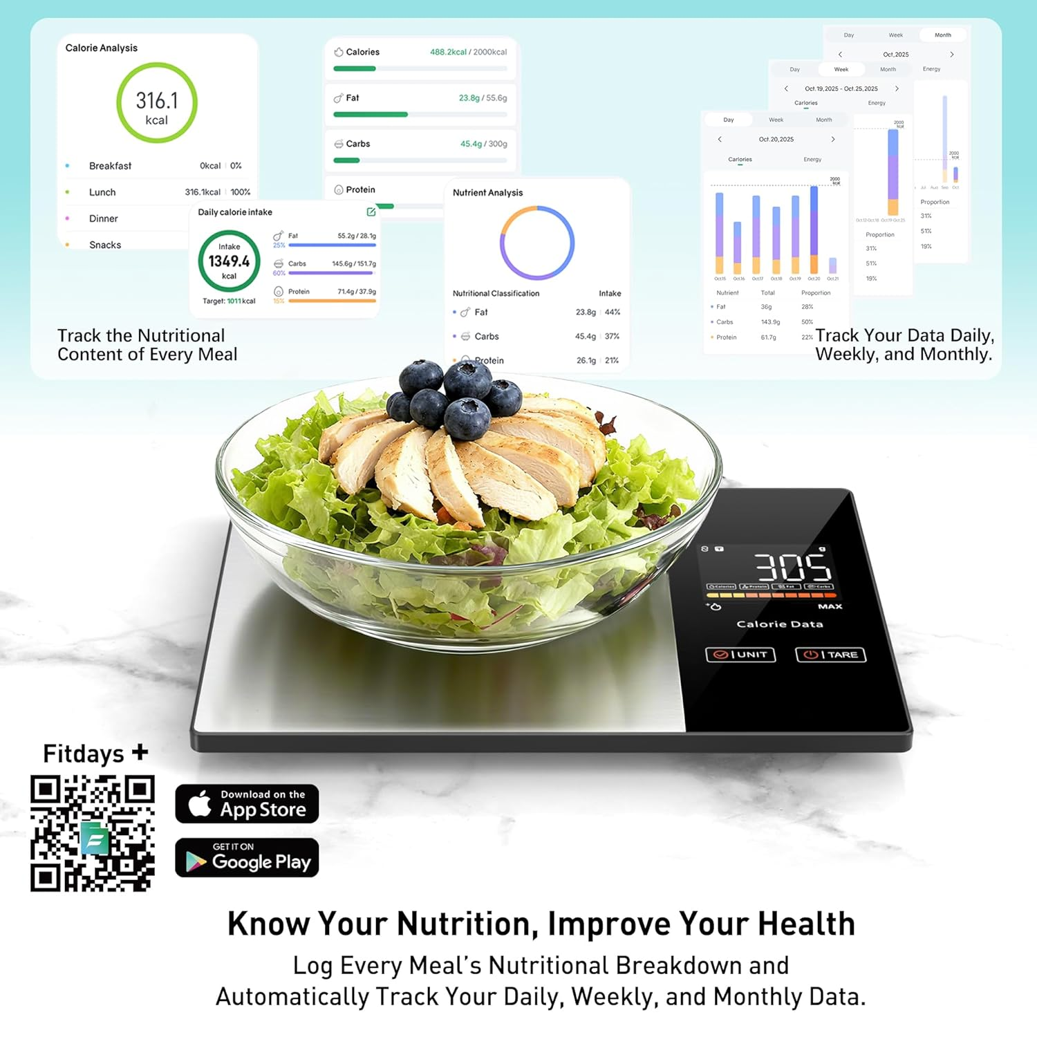 Smart Kitchen Scales Calorie Counting Nutrition Food Scale with Free App & Bluetooth Tracks 20 Nutrients. 1G/0.1Oz Precision with Tare&ndash; for Weight Loss, Fitness & Meal Prep.New Year, a Healthier You.