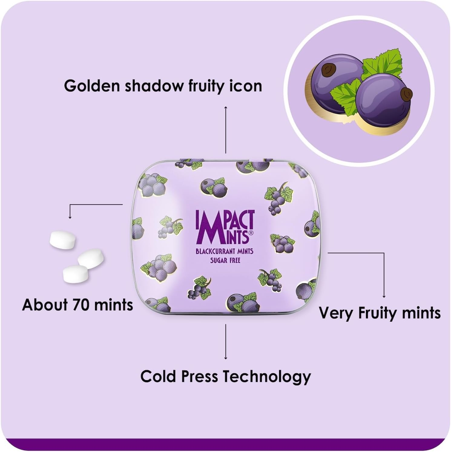 Impact Mints Sugar Free Blackcurrant Candy &ndash; Fruity Breath Freshener Mints, 6 Pocket Tins