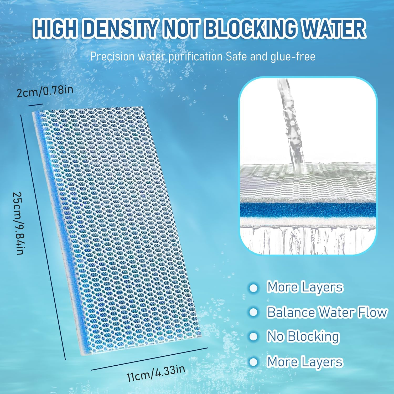 TORMEN 10"X 4" Fish Tank Sponge Pad, 8-Layer Aquarium Filter Media, Cut-To-Fit Foam Filter for Aquarium, Pond, and Hydroponics, Highly Effective Filtration for Freshwater and Saltwater Tanks(1Pcs) image number 2