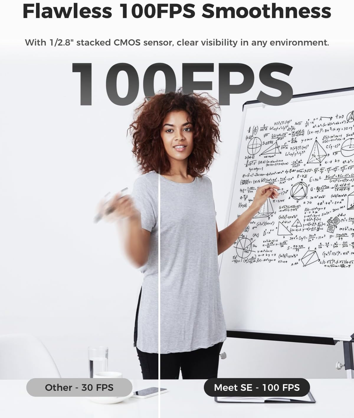 OBSBOT Meet SE Al-Powered Webcam,1080P@100Fps,Ultra HDR,1/2.8" CMOS,4X Digital Zoom,Work with Skype, Zoom/Microsoft Teams/Google Meet,Web Cam for Streaming, Meeting, Gaming, with Mini Tripod (Grey)