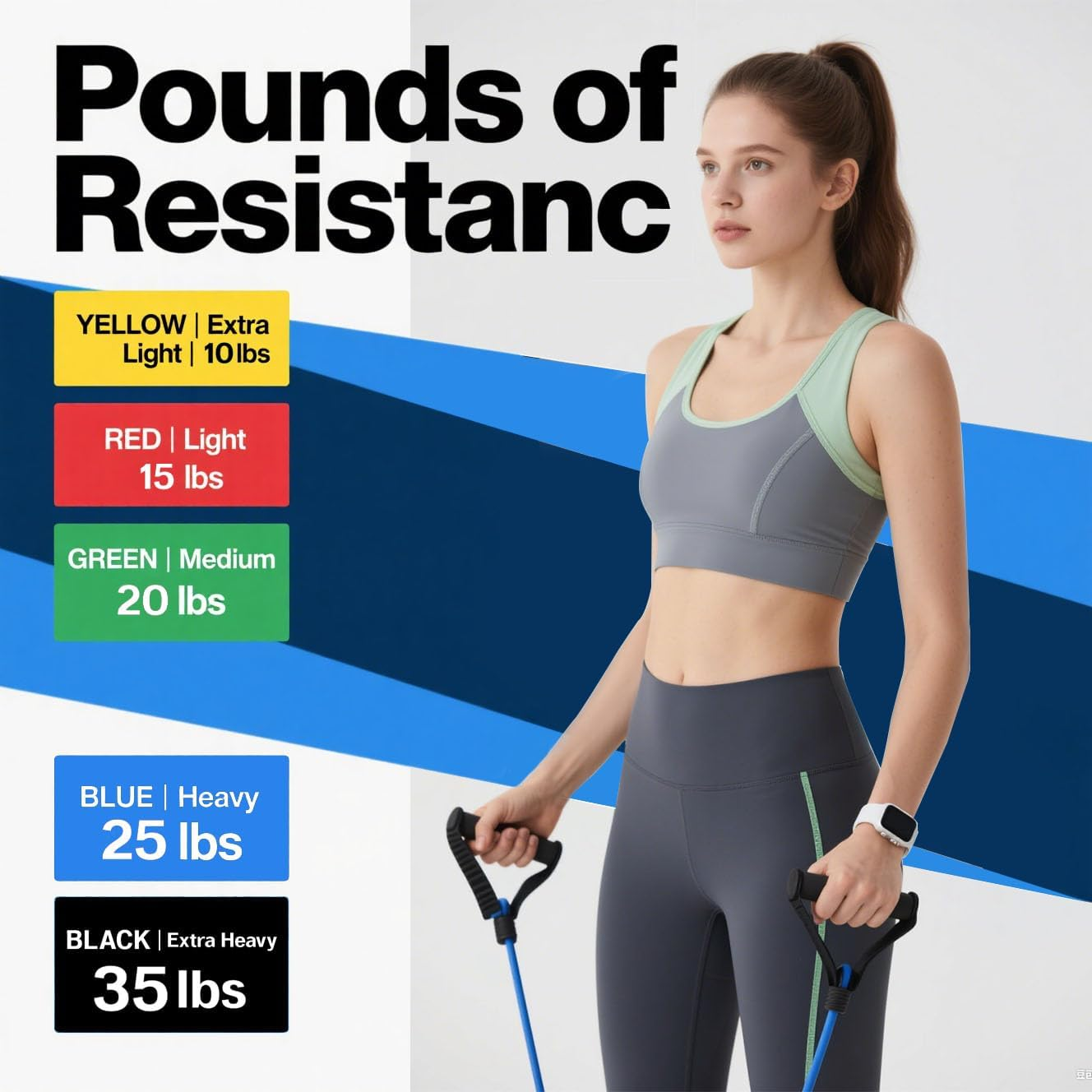 Resistance Bands with Handles, 3-Level Fitness Bands Set for Home Gym Workouts, Physical Therapy, Strength Training for Women & Men, Includes Door Anchor - Beignner(10-15-25Lb) image number 3