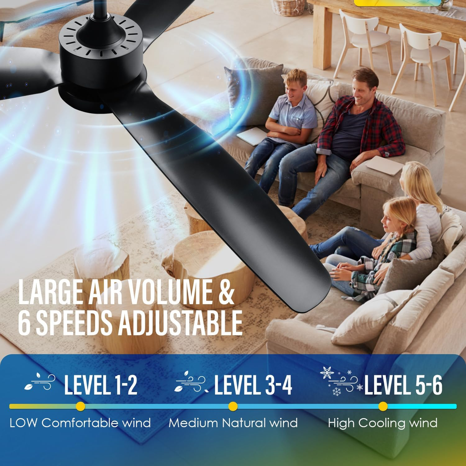 Soilsiu 52 Inch Ceiling Fan with Light and Remote, Flush Mount Quiet Ceiling Fan with Dc Motor, Reversible Blades 6 Speeds 3 Colors Dimmable LED Ceiling Fan Light for Living Room (220V-240V, 50Hz) - White image number 3