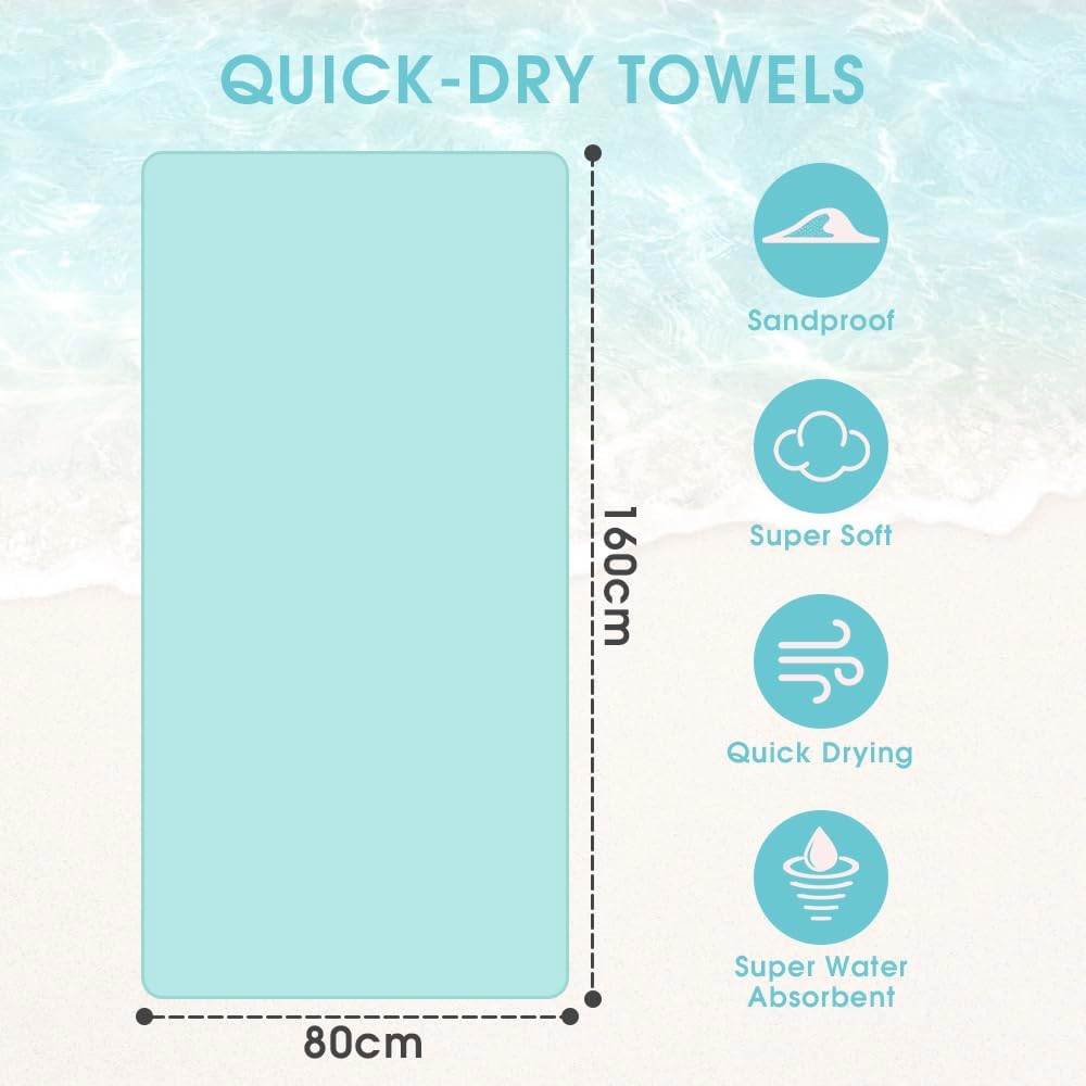 Microfiber Sand Free Beach Towel, Large Quick Dry Pool Towel Bath Blanket, Lightweight Super Absorbent Towels for Swimming Pool Yoga Gym Travel Beach Essentials for Adults Kids (Blue) - Grey image number 3