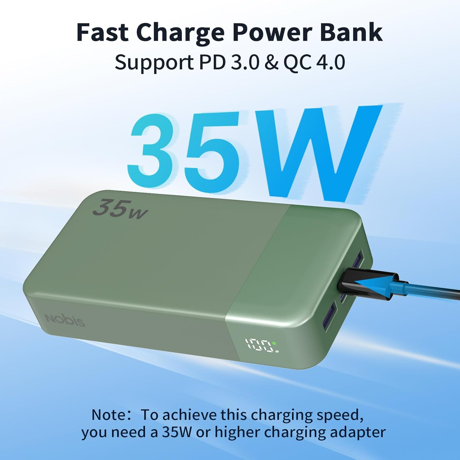 NOBIS Power Bank, 35W 20000Mah Portable Charger, USB C Fast Charging, 4 Ports External Battery Pack with LED Digital Display, Compatible with Laptop, Phone 15 14 13 Pro S23 S22 (Green) - Blue image number 2