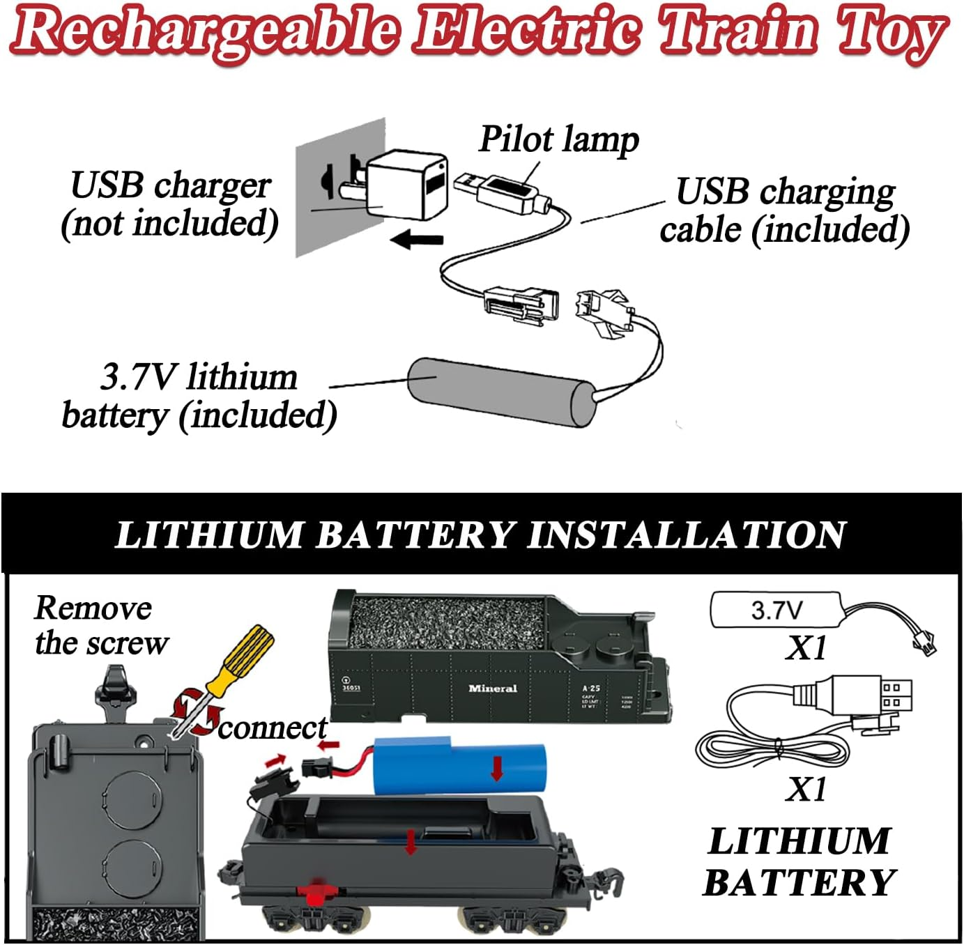 Train Set for Kids, Electric Train Toys with Realistic Light Sounds Smoke, Christmas Train Model Gifts for Toddlers Boys Girls, Steam Locomotive, Luxury Track & 3 Truck Carriages image number 3