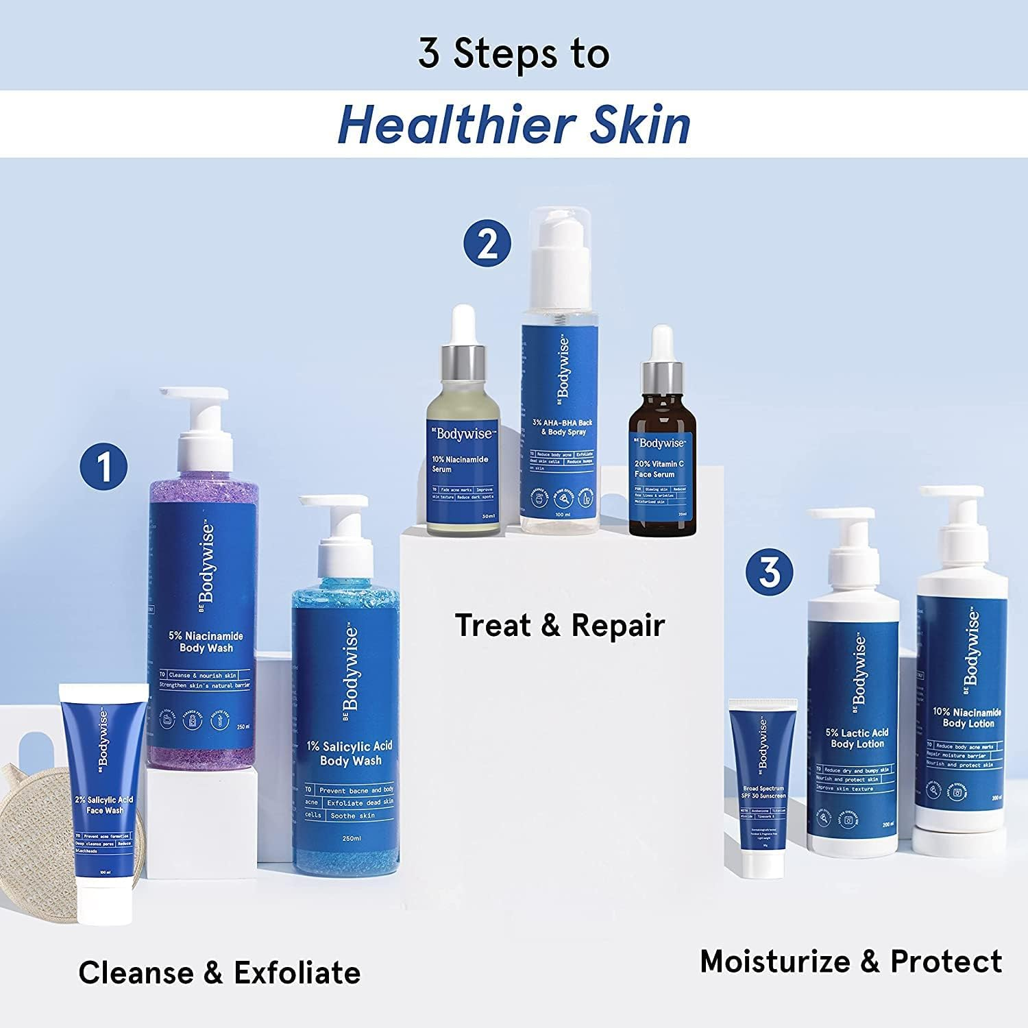 Be Bodywise Body Wash Kit for Women | Includes 1% Salicylic Acid Body Wash, 5% Niacinamide Body Wash & 2% AHA Body Wash | 750Ml image number 2