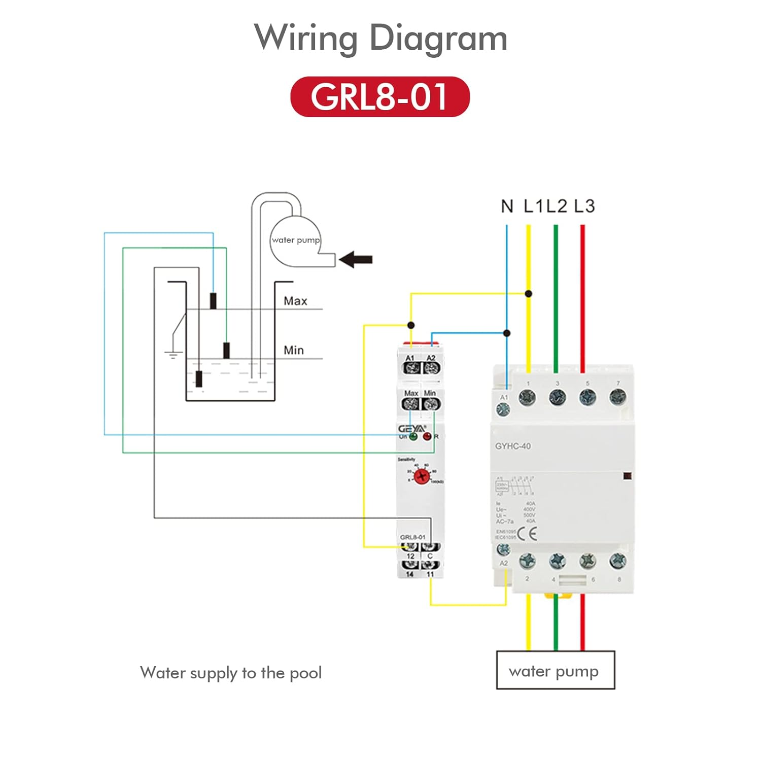 Victool Liquid Level Control Relay GRL8-01, 2 Level Control Mode, 10A AC/DC 24V-240V, Normally Open Silver Contact, DIN Rail Mount, Automatic Operation image number 3