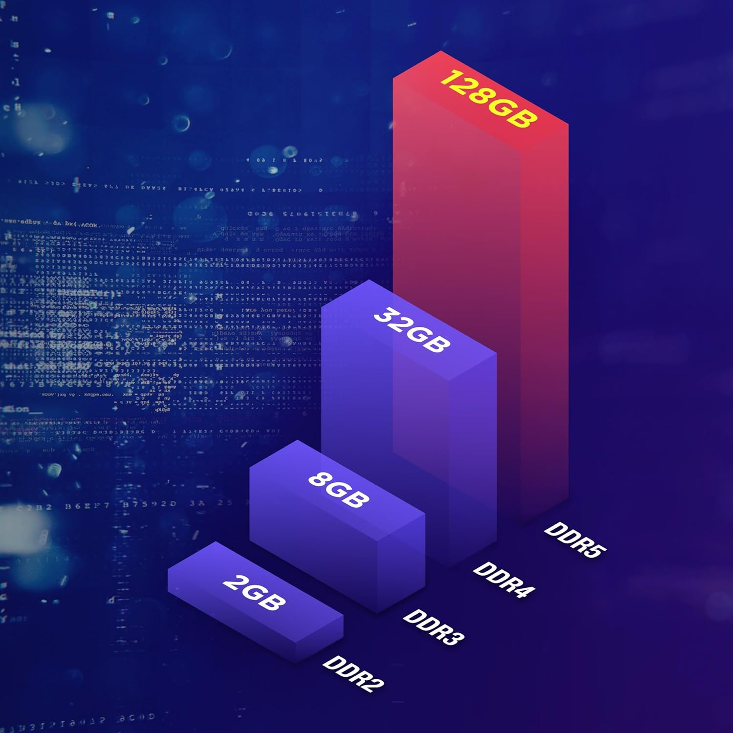 TEAMGROUP Elite DDR5 32GB Kit (2X16Gb) 6000Mhz PC5-48000 CL48 Non-Ecc Unbuffered UDIMM 288 Pin PC Computer Desktop Memory Module Ram Supports Intel & AMD TED532G6000C48DC01 image number 6