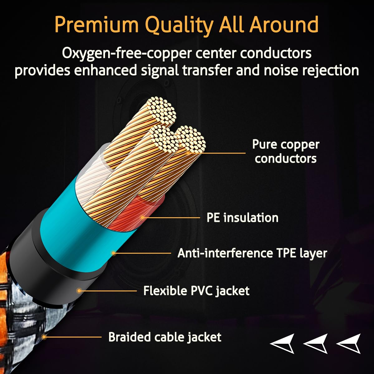 UCINNOVATE High-End RCA Subwoofer Cable, 4.5M / 14.7Ft Audio Stereo Subwoofer Cable RCA Male to Male with Gold-Plated Connector for Stereo System, Home Theater, Speakers Bass Performance image number 1