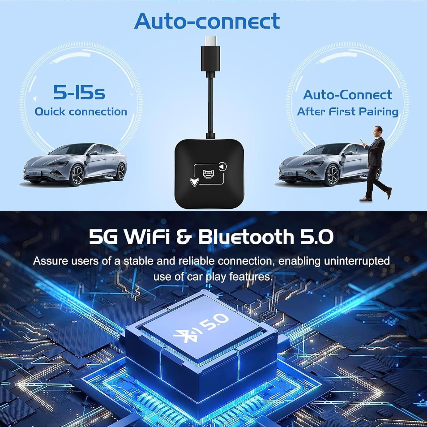 2 in 1 Android Auto Wireless Adapter, [Convert Wired to Wireless] Wireless Apple Carplay Adapter Wireless Android Auto Car Adapter, Plug&Play Carplay Box Carplay Dongle Mini Wireless Car Play Adapter image number 1