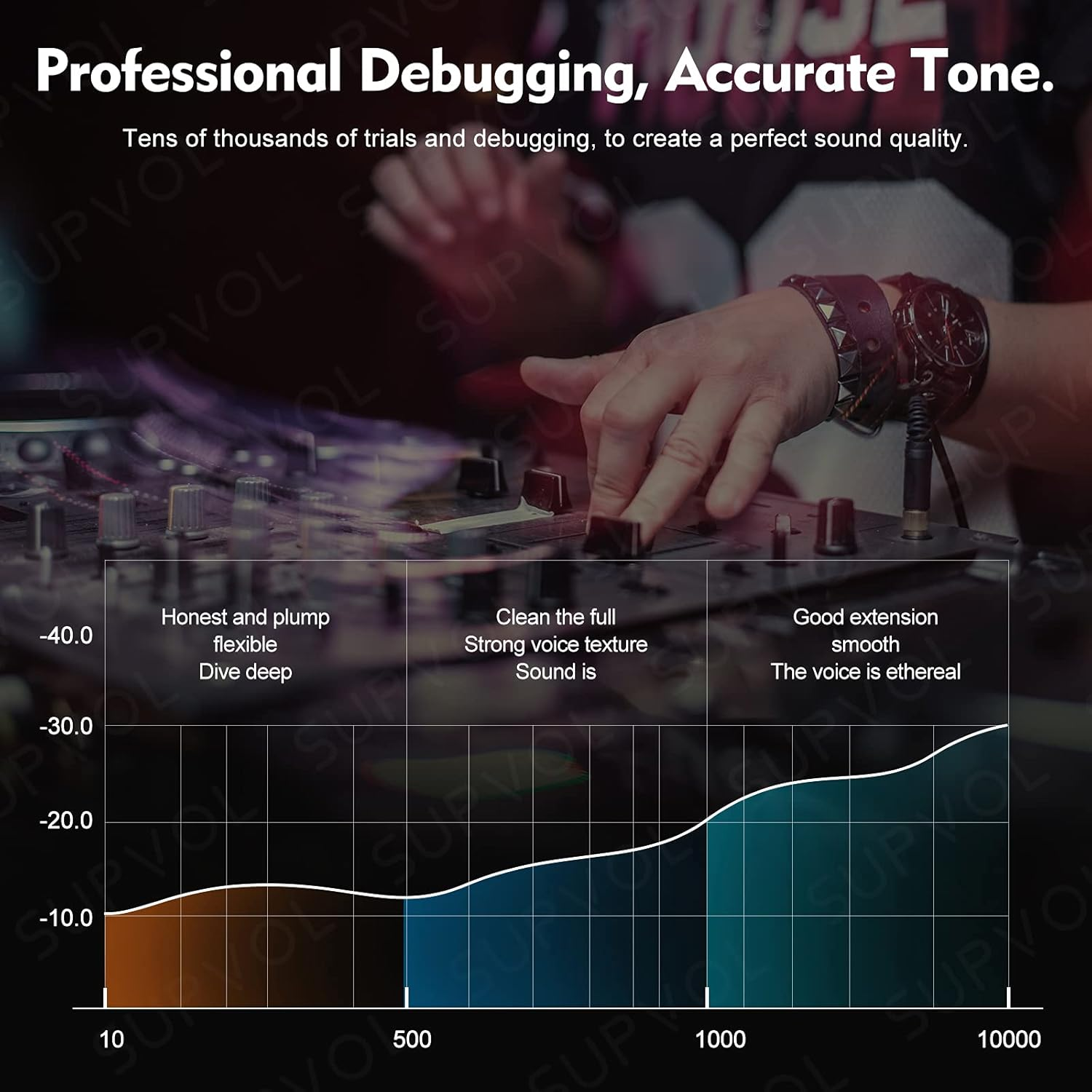 Phone Earbuds 2Pack with Lightning Connector [Apple Mfi Certified] Iphone Wired Earphones Headphones for Iphone 14/13/12/11/SE/X/XR/XS (White) image number 4