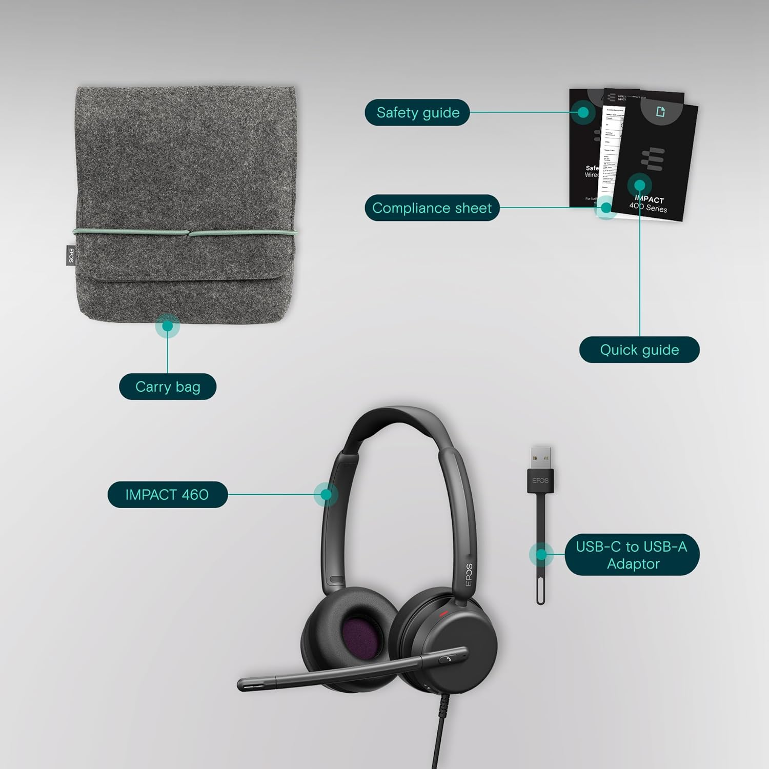 EPOS Impact 460 - Binaural On-Ear Headset with Dual Microphone, Noise Cancellation, USB-C/USB/A Connectivity, Home Office, Plug-And-Play, Zoom, UC image number 1