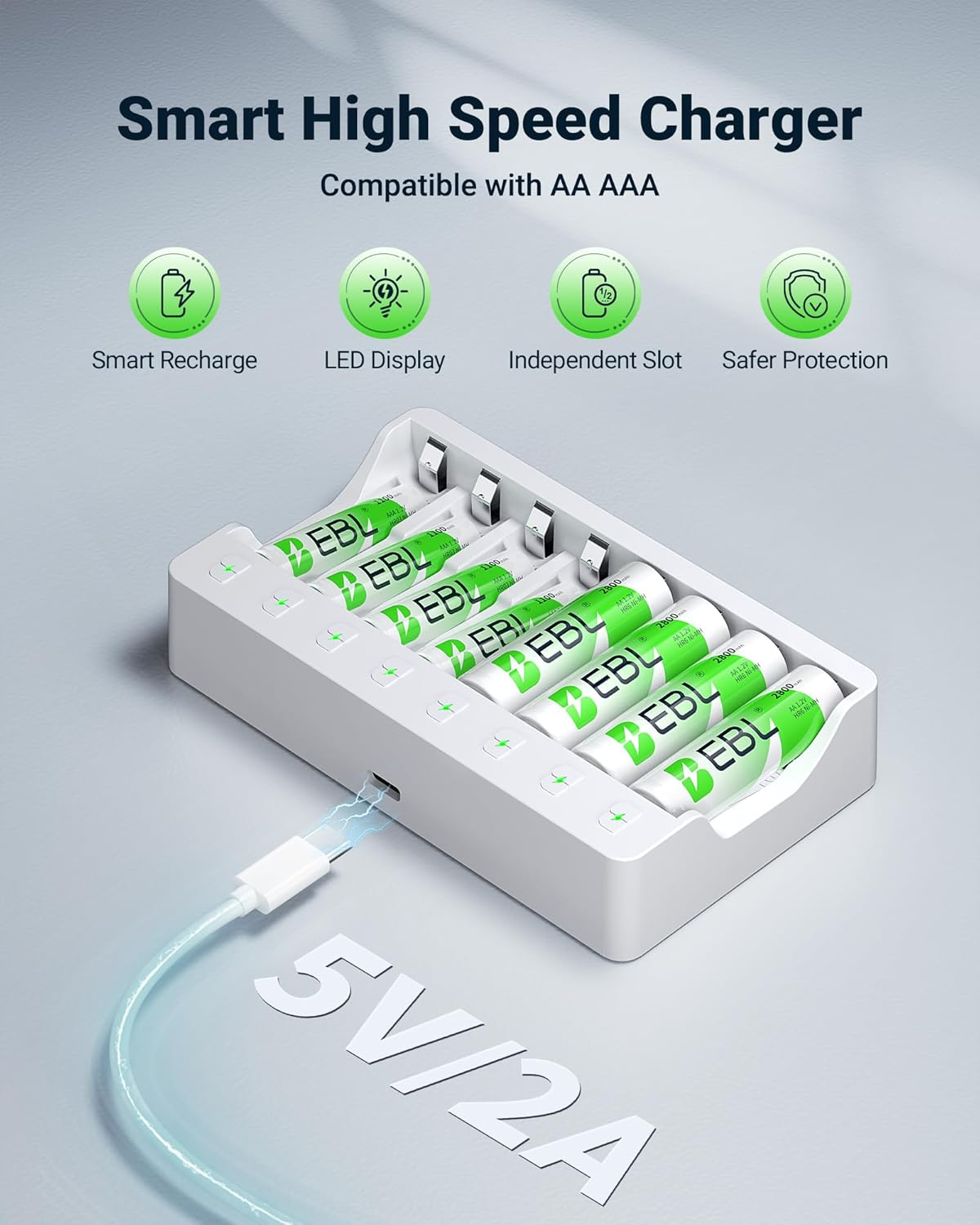 EBL 8 Slots AA AAA Battery Charger and 4 AA and 4 AAA Rechargeable Batteries - 5V 2A Fast Charging Battery Charger & Battery Sets (2025 New) image number 4