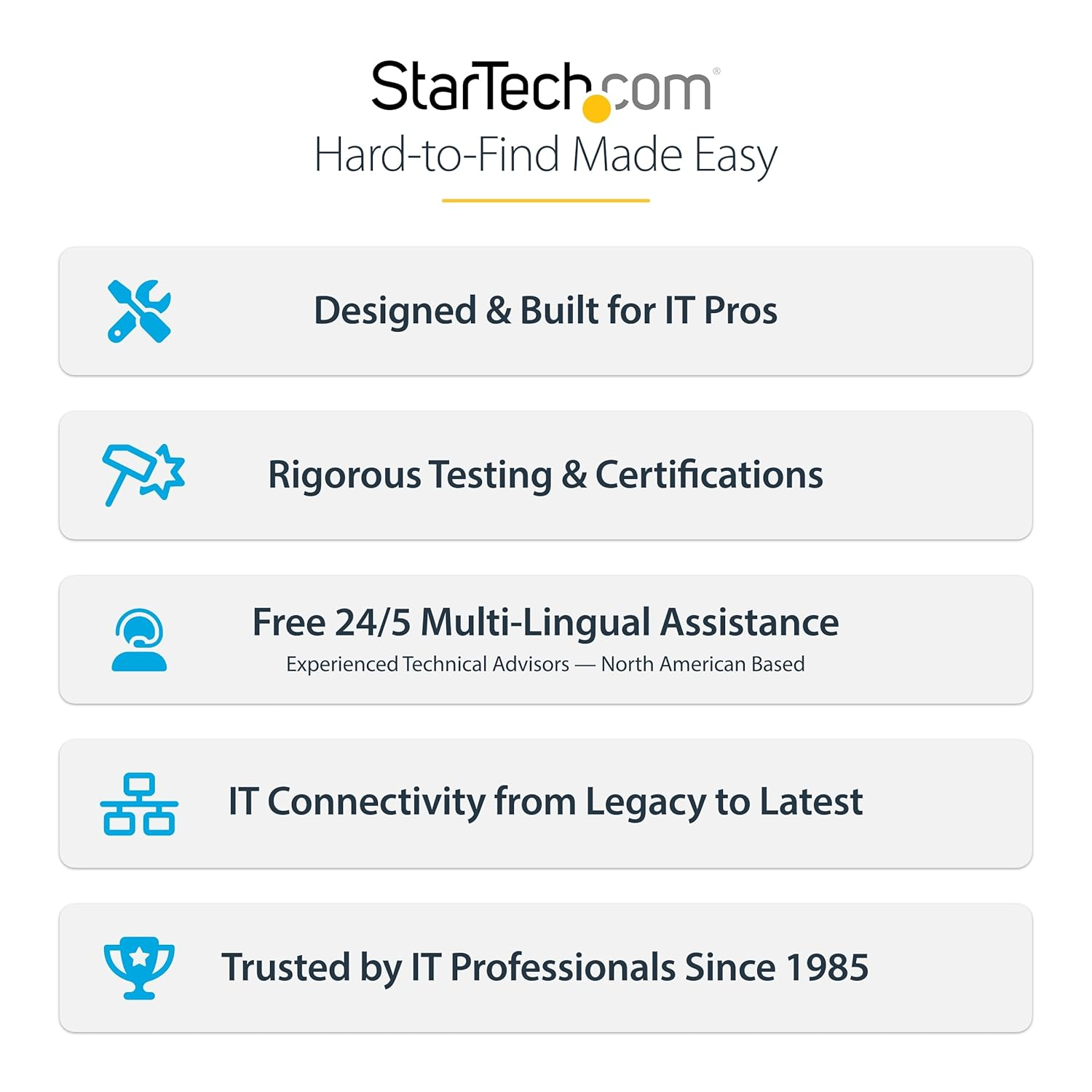 Startech.Com 1M USB to Type N Barrel 5V DC Power Cable - USB a to 5.5Mm DC (USB2TYPEN1M) image number 5