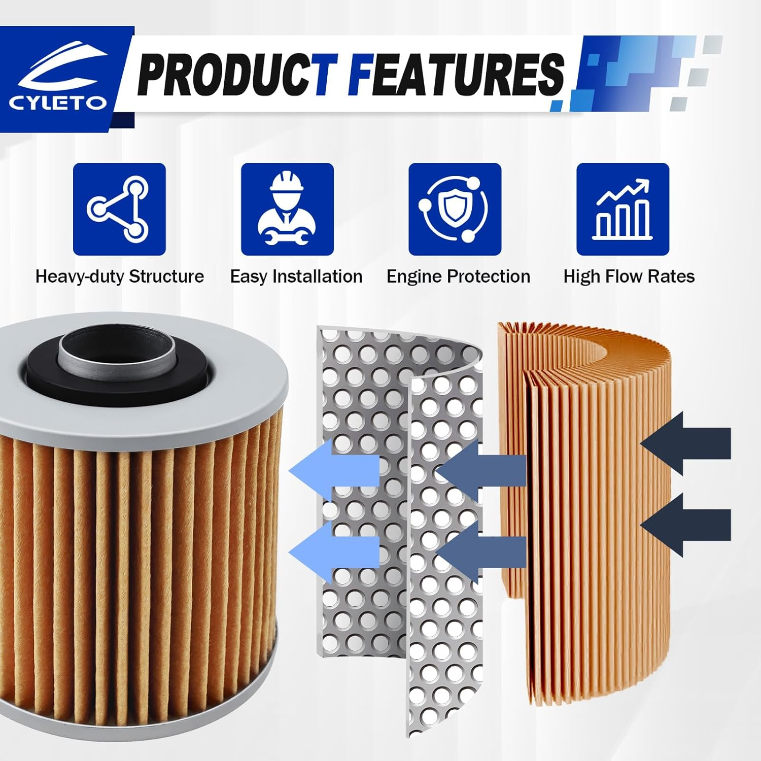 Cyleto 145 Oil Filter for YAMAHA XVS650 XVS 650 V-Star Custom 650 XV250 XV 250 Virago V-Star 249 XVS1100 YFM 700 Raptor YFM 600 Grizzly image number 6