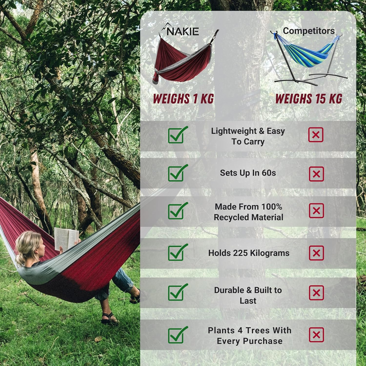 Nakie Double Hammock (Merlot Red) image number 4