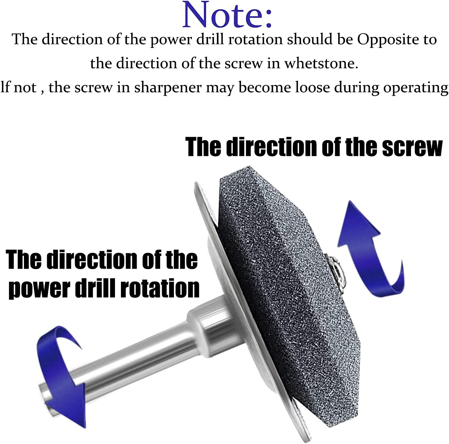 4 Pack Lawn Mower Blade Sharpener with Metal Baffle, Universal Rotary Lawnmower Blade Sharpen for Any Power Drill & Hand Drill with Lawn Mower Blade Balancer