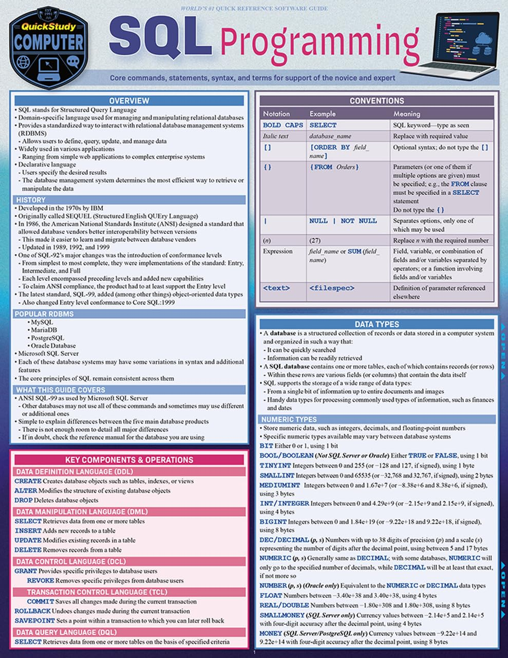 SQL Programming: a Quickstudy Laminated Reference Guide image number 1