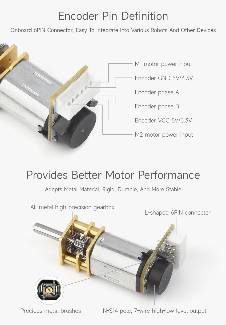 Waveshare N20 DC Gear Motor, Magnetic Hall Encoder, All-Metal Gearbox, High Precision Reduction Motor, with L-Shaped 6PIN Connector image number 1