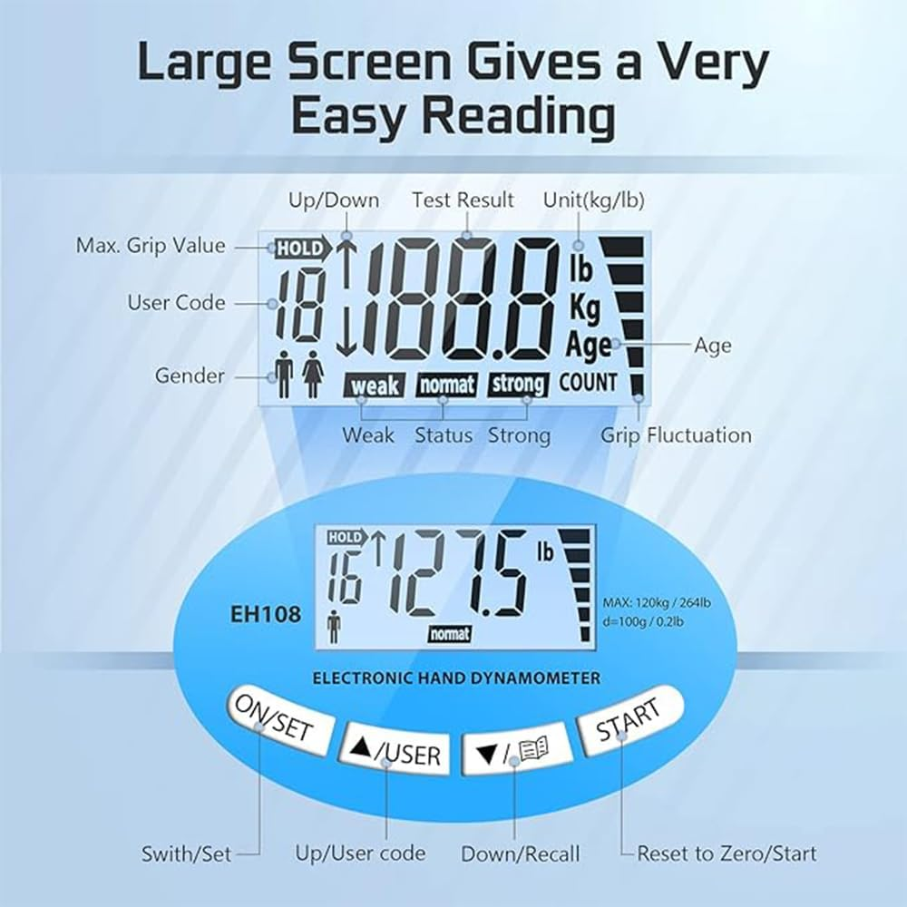 HHWRT Digital Hand Dynamometer Grip Strength, Handeful Grip Strength Tester Trainer, Grip Strength Trainer, Digital Hand Dynamometer Gripx, Wrist Exerciser, Strength Measurement Meter image number 4