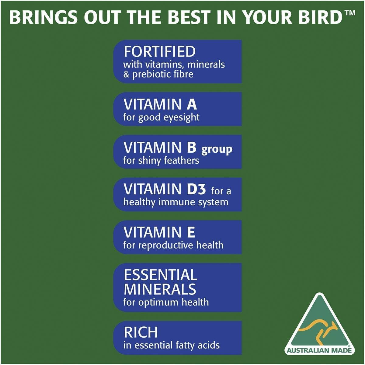 Trill Budgie Mix 1.8 Kg &ndash; Bird Seed Mix with Nutrivit Multivitamin Supplement for Budgies &ndash; Bird Food with Nutritious Millet, Canary, Oats, Wheat, Sorghum, Canola & Lin Seeds image number 2