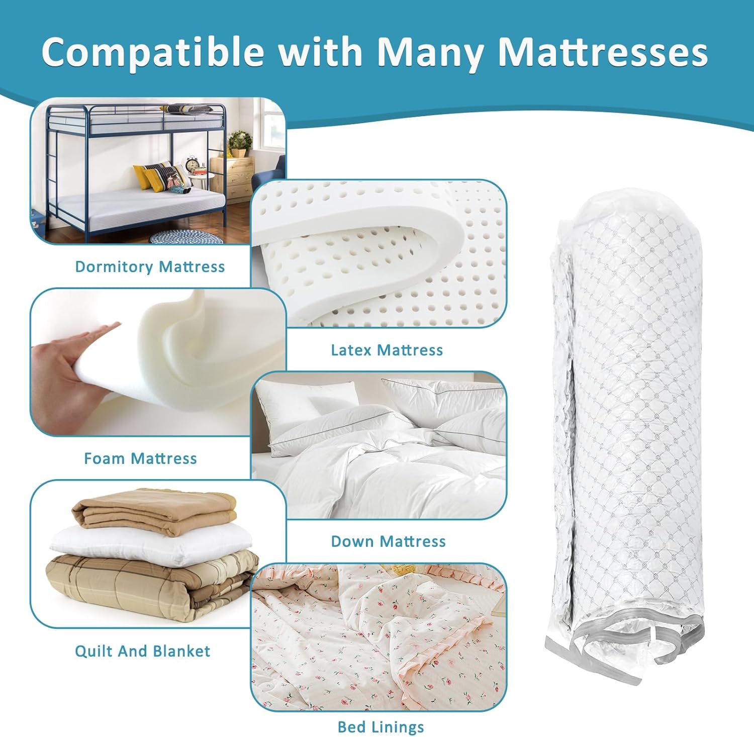 Large Vacuum Storage Bags Waterproof Sealable Vacuum Seal Mattress Bag with Zip Reusable Space Saver Bags for Mattress,Clothes, Compress Mattress by 85%, No Vacuum Pump (220X100Cm) image number 1