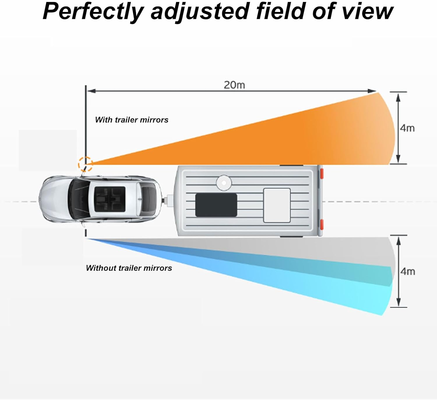 Extendable Pair Mirror Extenders, Clip on Towing Mirrors 360 Degree Adjustable Rearview Mirrors Ideal for Cars Trucks Rvs image number 2