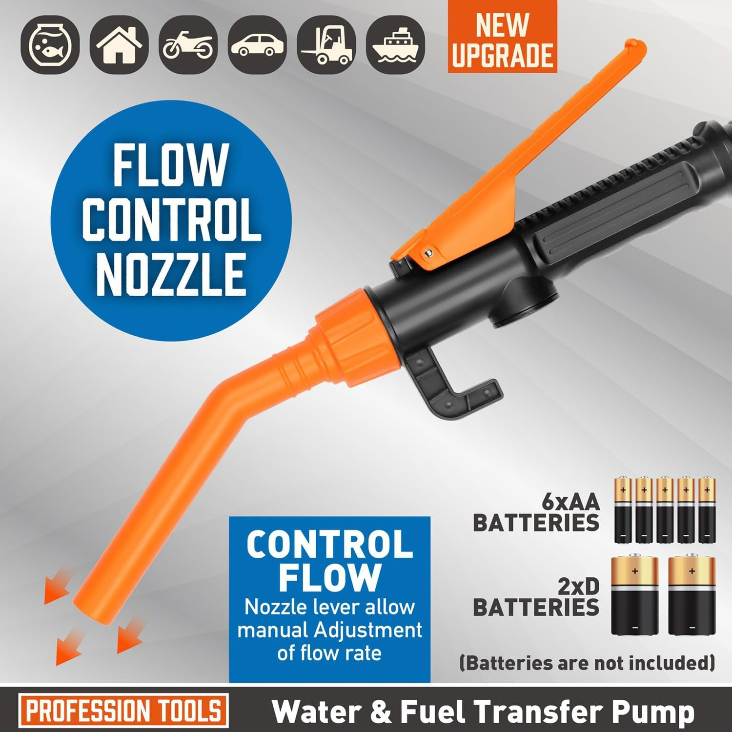 Wzenclave Upgraded Portable Power Pump, Upgraded Operated Electric Siphon Pump Water Transfer Pump Easy to Use Hand Fuel Pump Liquid Extracto for Gas Fuel Diesel Water Transfer image number 6