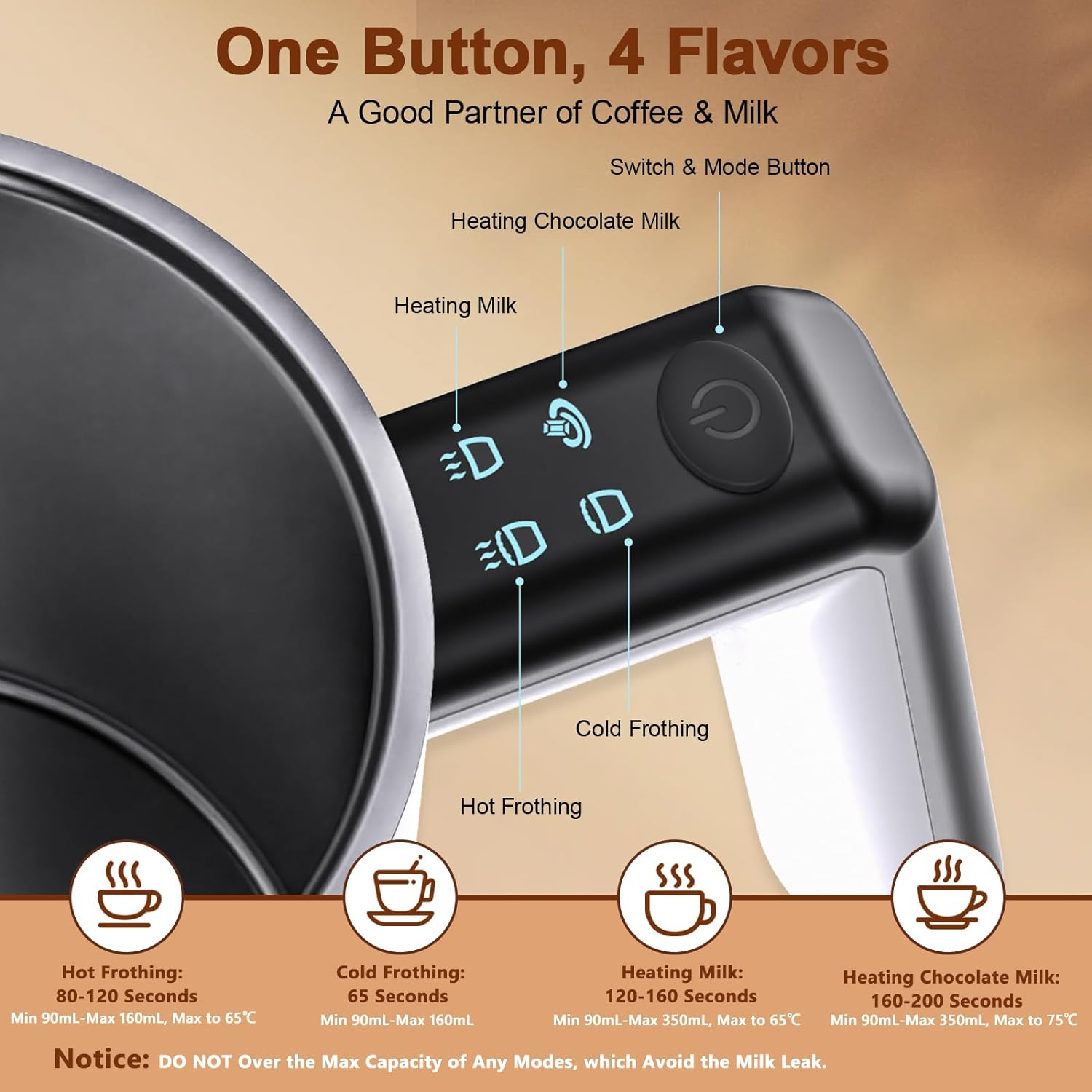 Electric Milk Frother, Milk Foam Maker, Milk Steamer, 4-In-1 Milk Frothers, Milk Warmer, up to 350Ml, 304 Stainless Steel, Non-Stick Coat, Scratch, Magnetic Suspension Stir, Lower Sound, Easy to Wash. image number 3