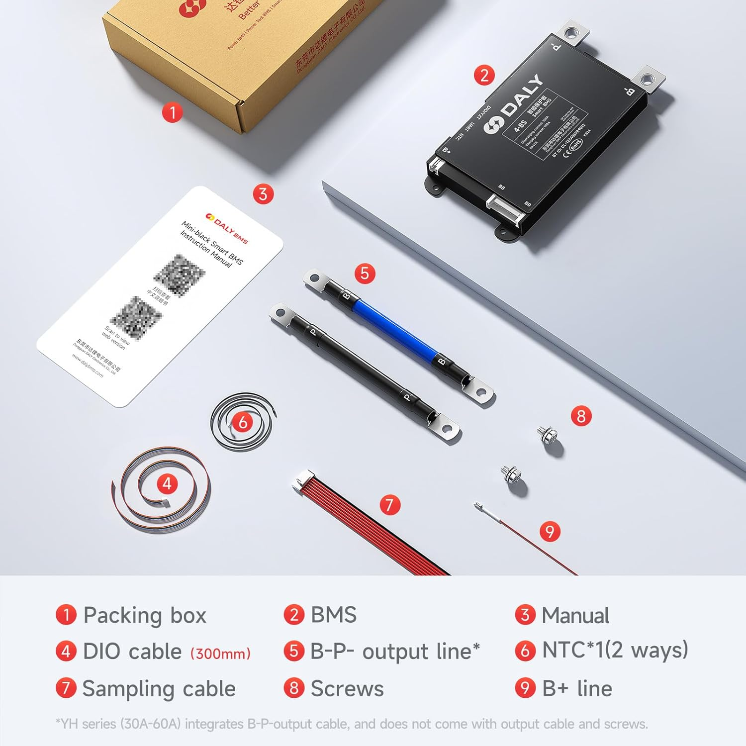 DALY BMS 100A 4S-8S 12V-24V - Smart Built-In Bluetooth Monitoring Lithium Battery Protection Lifepo4 Li-Ion LTO for E-Bikes Scooters image number 2